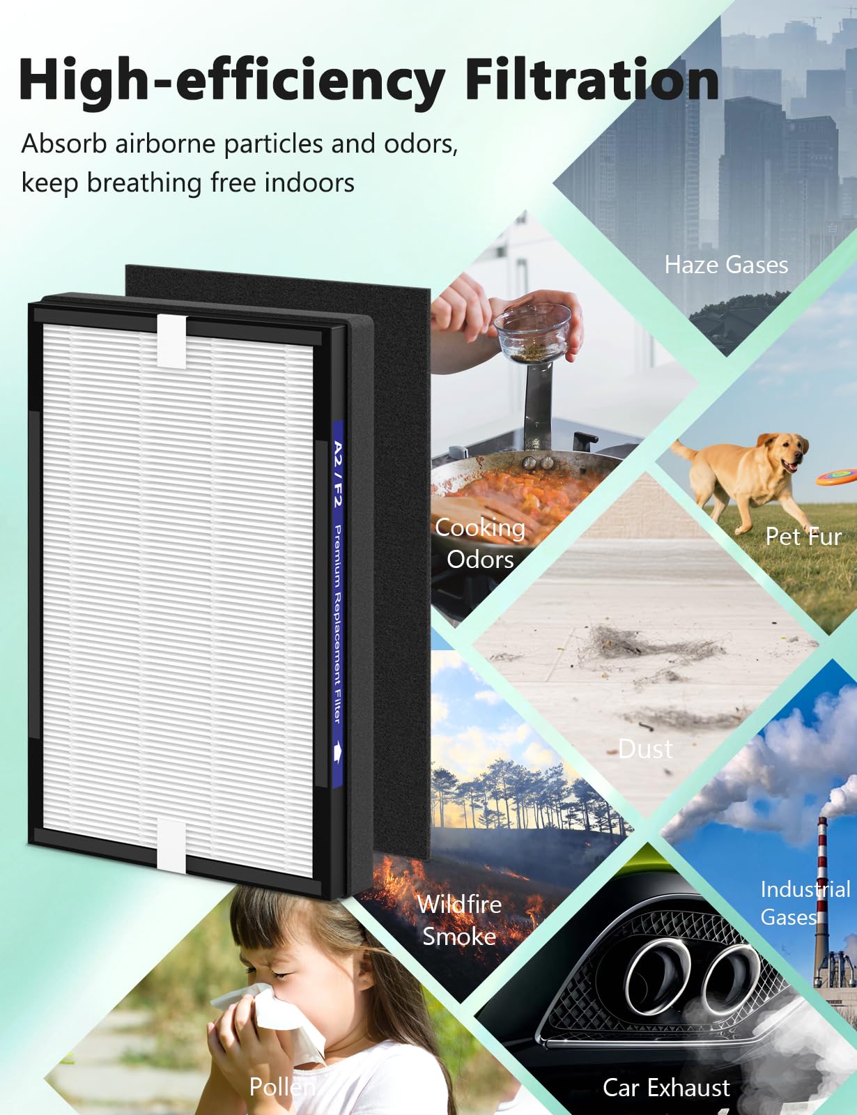 VALZONE 3-Pack A2 F2 Replacement Filter Sets, Compatible with 3M Filtrete F2 Room Purifier Models FAP-C02-A2, FAP-C03-A2, FAP-SC02L, and FAP-T03-A2, Parts # 1150101