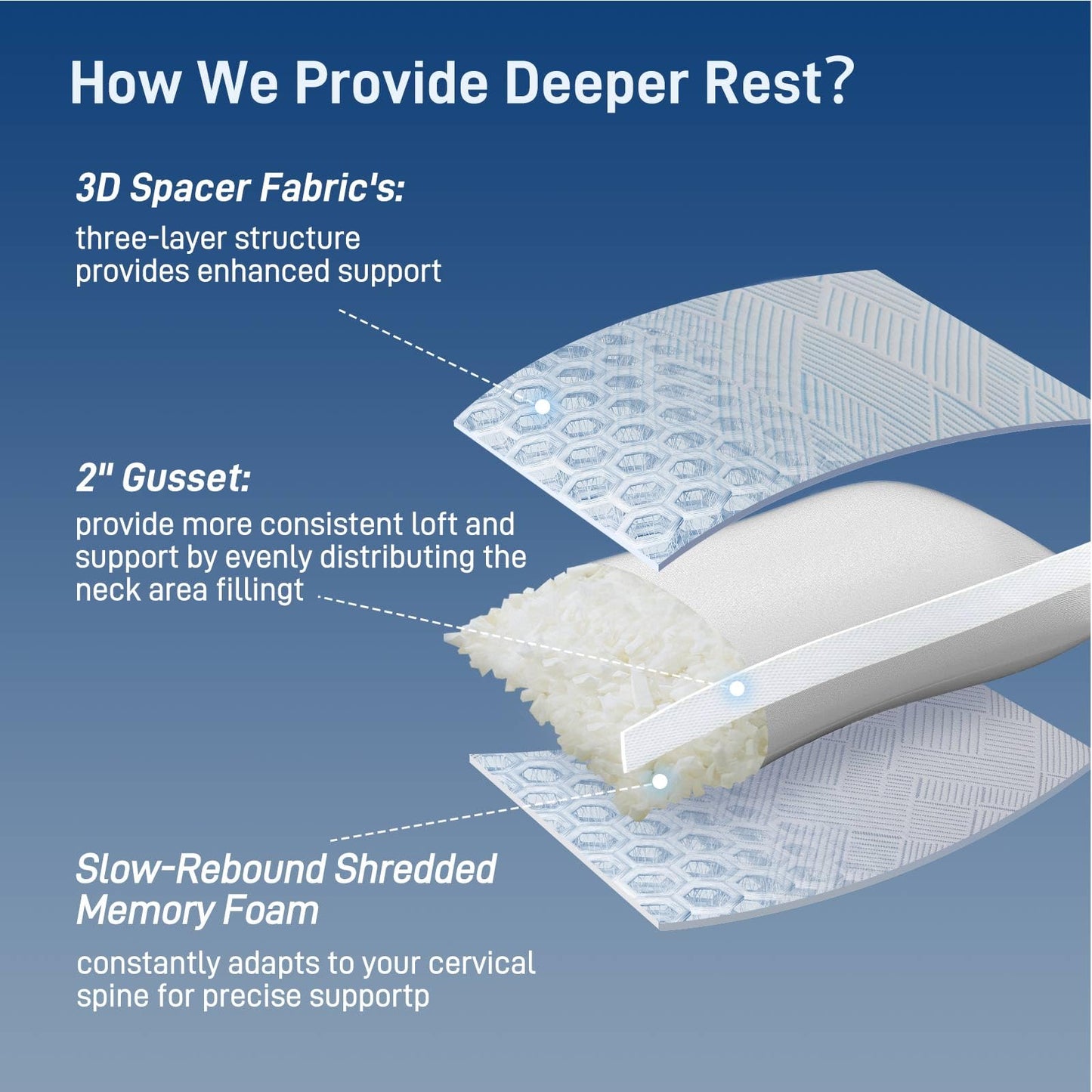 Lyralith Shredded Memory Foam Cooling Soft Bamboo Viscose Pillows Queen Size Set of 2, Adjustable Hypoallergenic Hotel Quality Bed Pillows for Side, Stomach or Back Sleeper, Oeko-TEX Certified