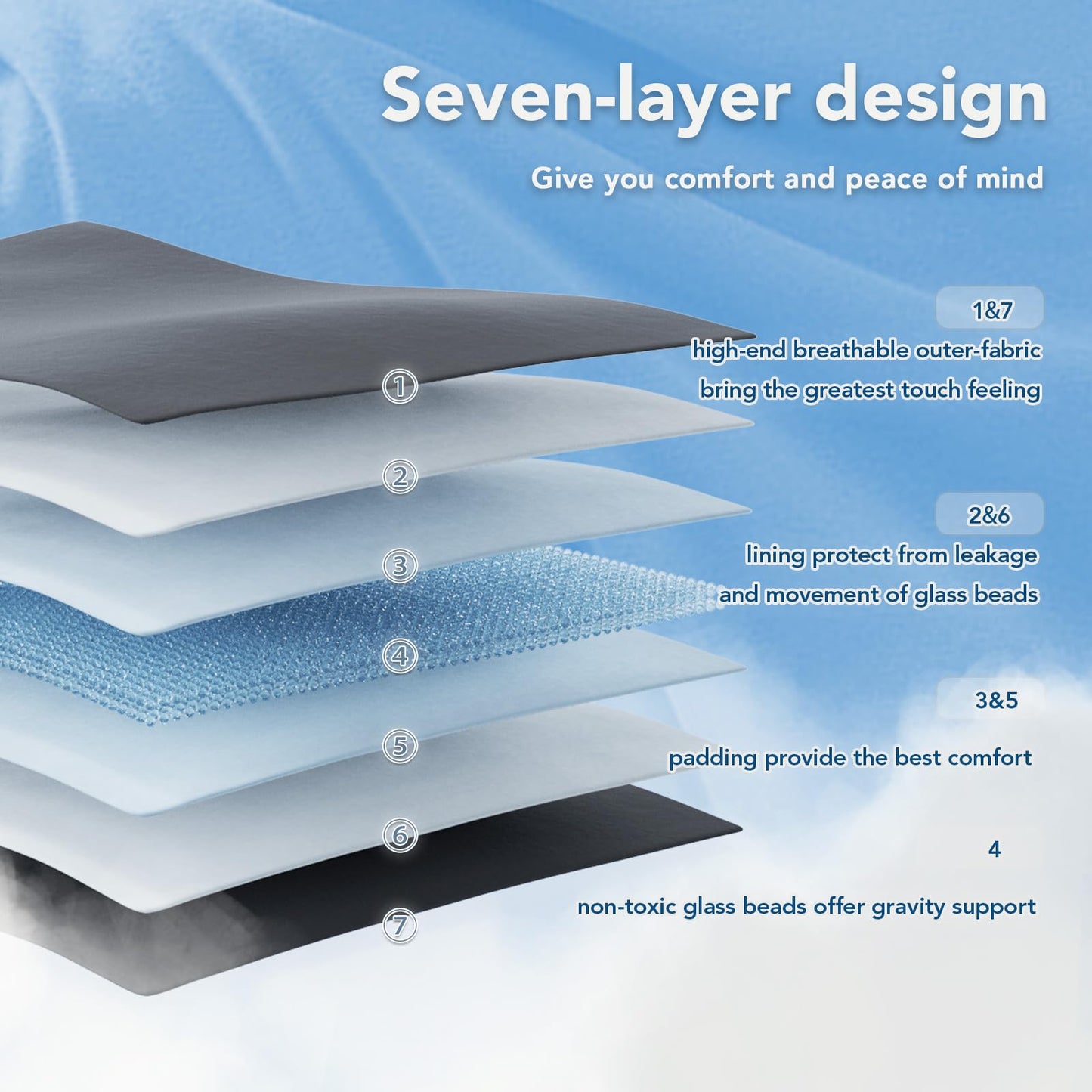 Topcee Weighted Blanket for Adults (20 lbs, 60" x 80") Queen Size Soft Cooling Heavy Blanket Sleeping, Apply to 190-210 lbs Body, Thick Breathable Blanket with Glass Bead, Easy Care