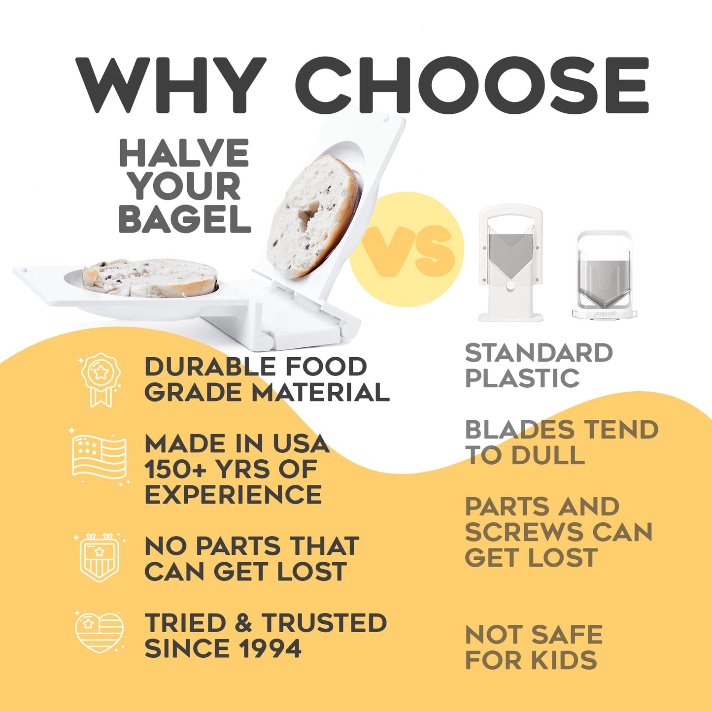 Halve Your Bagel - Bagel Slicer, Durable Kitchen Gadgets. Bagel Cutter with Knife for All Bagel Sizes, Dishwasher-Safe Bagel Cutter Slicer for Home, Bakeries, Coffee Shops, & more. (White)