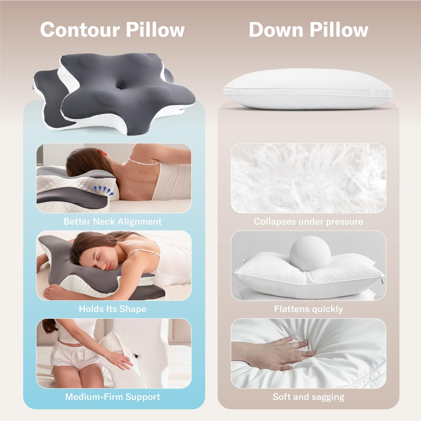 Alcedo Cervical Memory Foam Pillow for Neck and Shoulder Pain Relief, Ergonomic Adjustable Orthopedic Pillow with Cervical Support for Side, Back and Stomach Sleepers