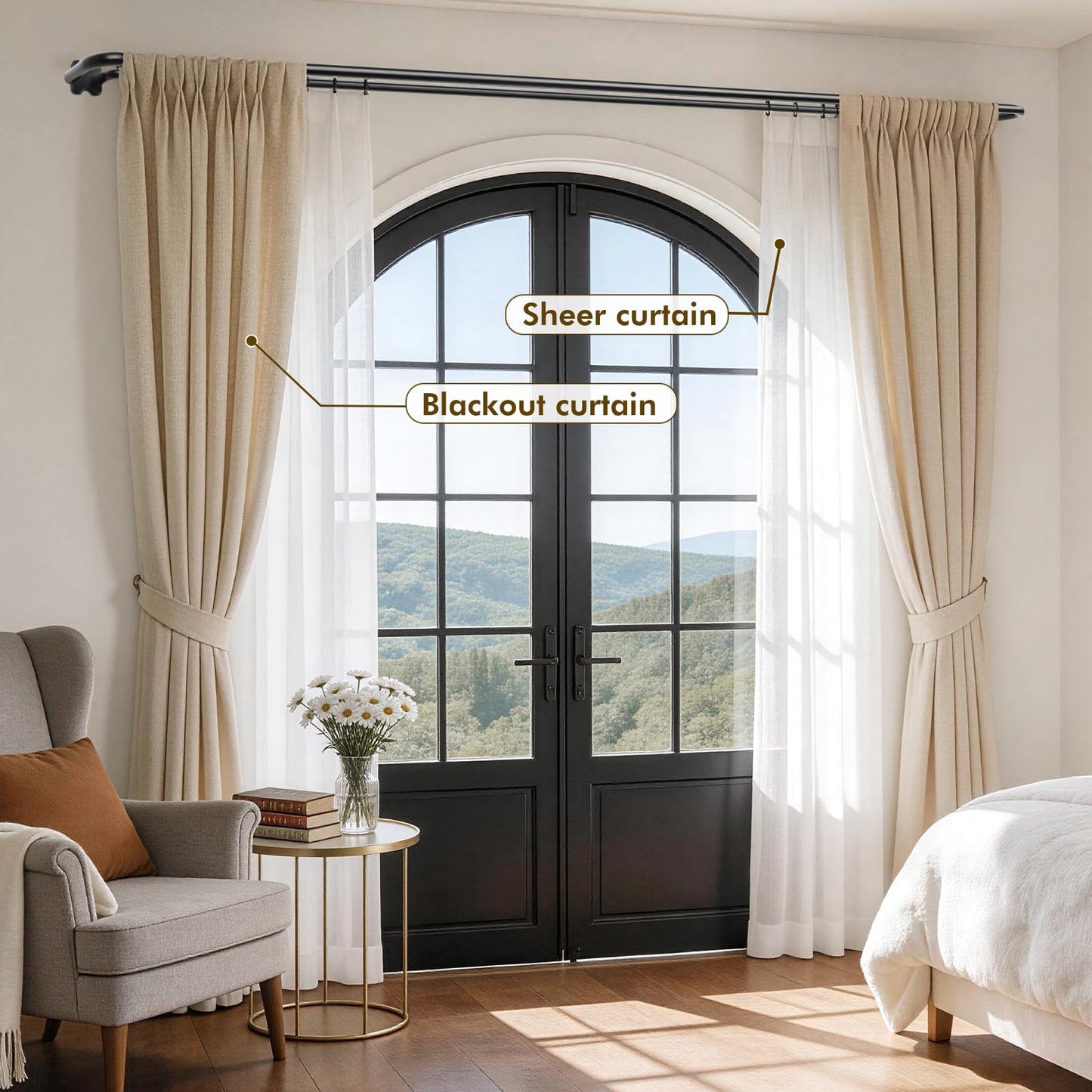 USFOOK 2 Pack Black Wrap Around Double Curtain Rods Set, Blackout Dual Curtain Rods for Windows 32 to 58 Inch, 6/8 Inch Room Darkening Curtain Rod, Decorative Drapery Rods for Home, Metal