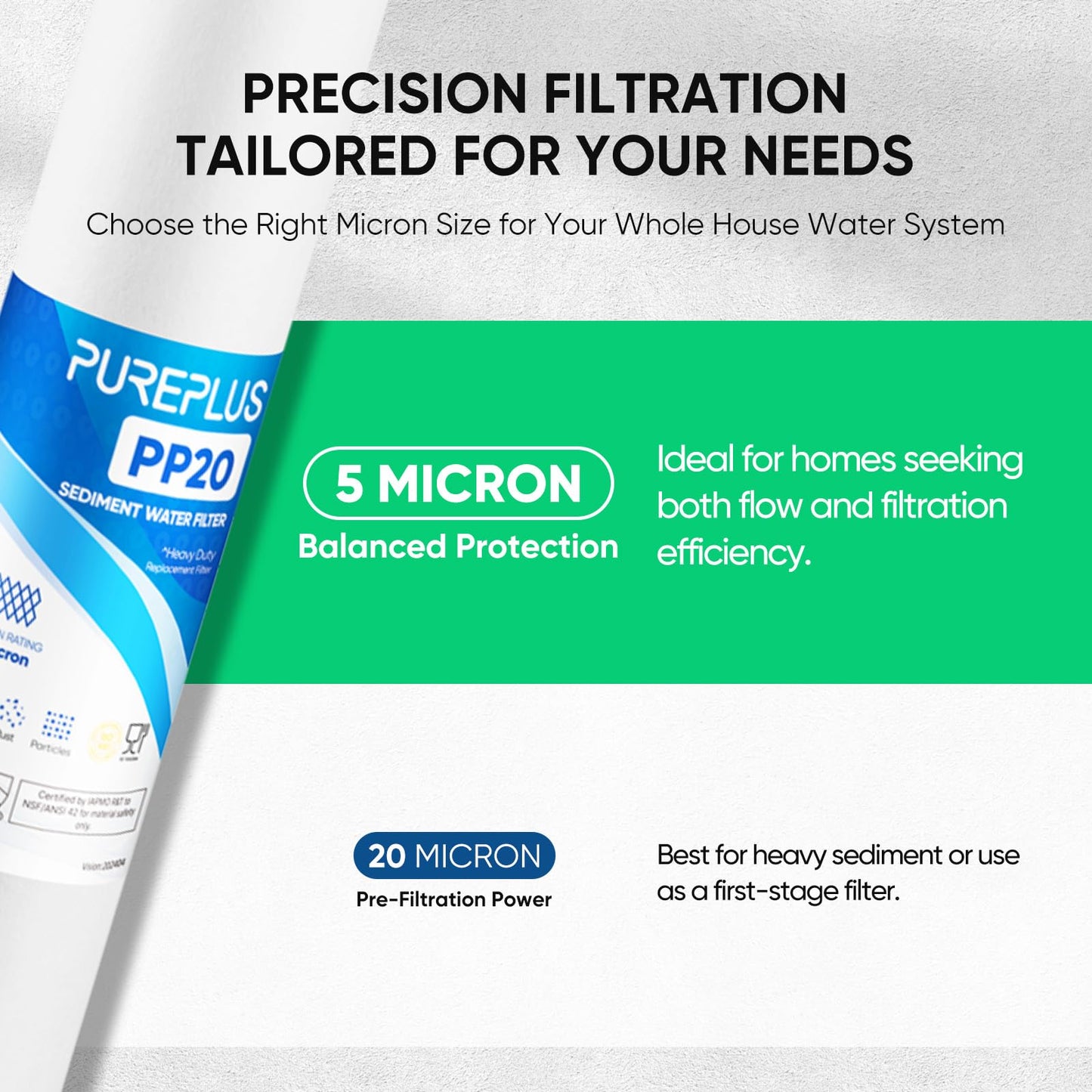 PUREPLUS 5 Micron 20" x 2.5" Whole House Sediment Home Water Filter, 20-inch Sediment Pre-Filtration, Replacement Cartridge Aqua Pure AP110-2C, Pentek P1-20/SP-P1-20/PX01-20, 6Pack