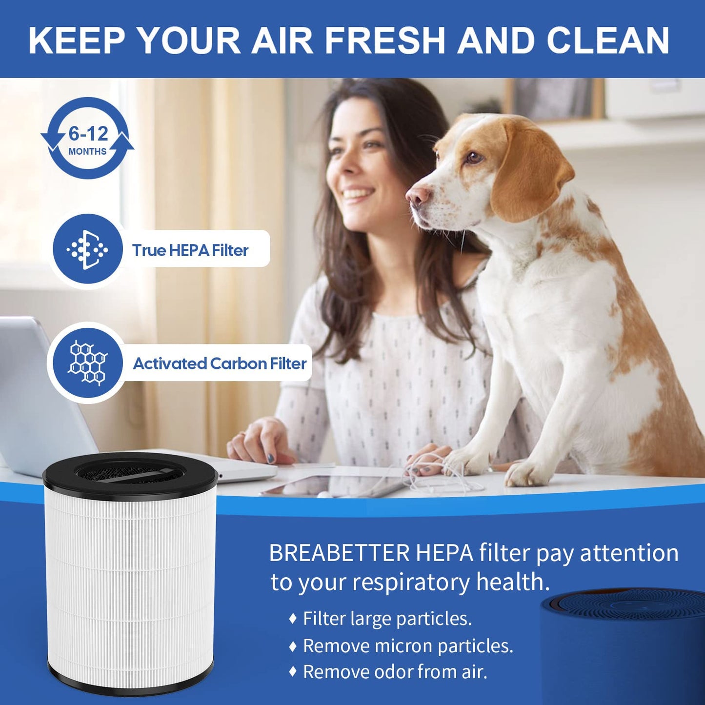 Breabetter 1-Pack Mod Jr. Filter Replacement Compatible with Mod Jr. Purifier（Model Mod Jr.）, 3-in-1 Filter