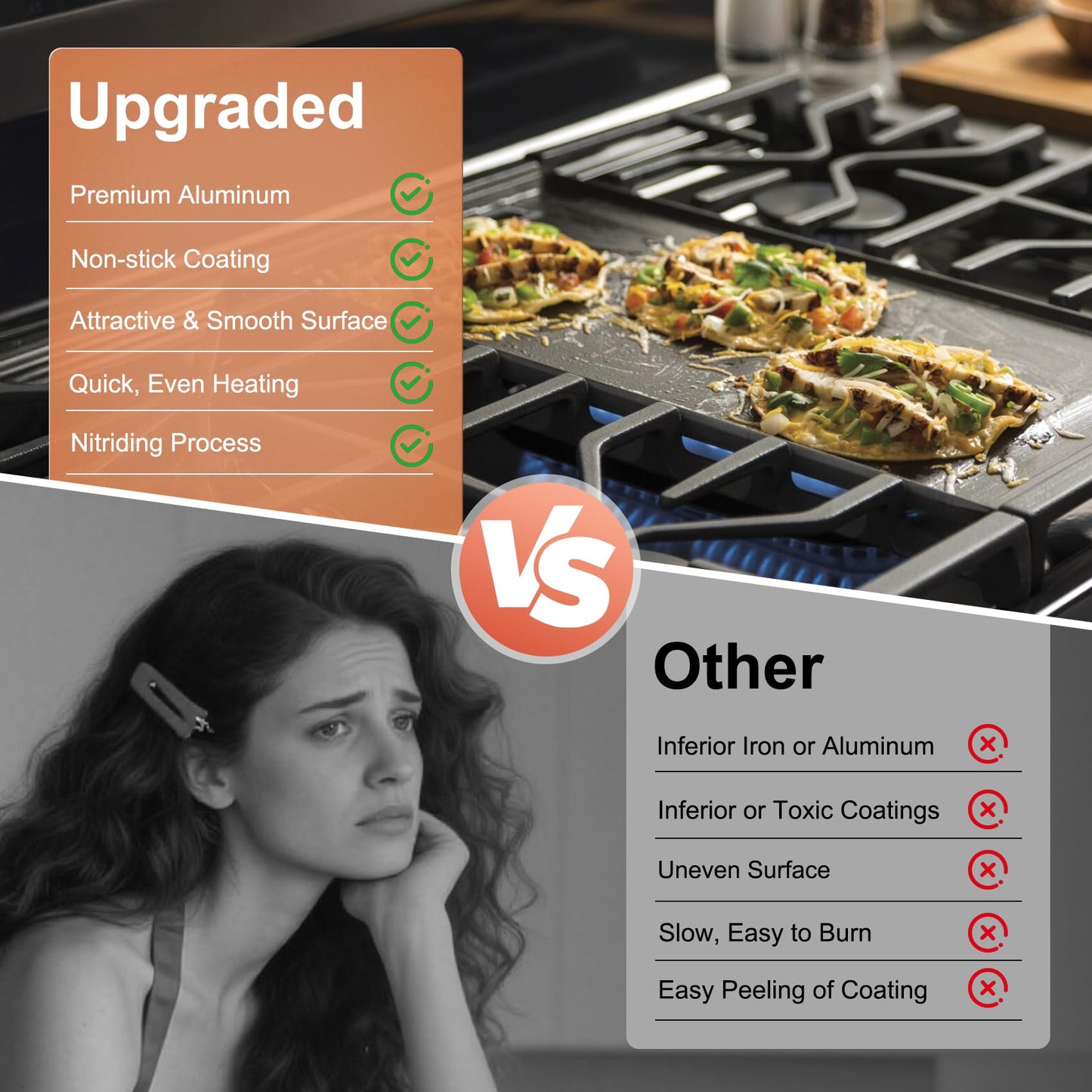 Upgraded WB31X24738 Non-stick Griddle Replacement for GE Appliance Stove Cooktop, Nitriding Process, 19.5"×9" Extra-Large Integrated Aluminum Griddle Plate for GE Gas Stove Top Center