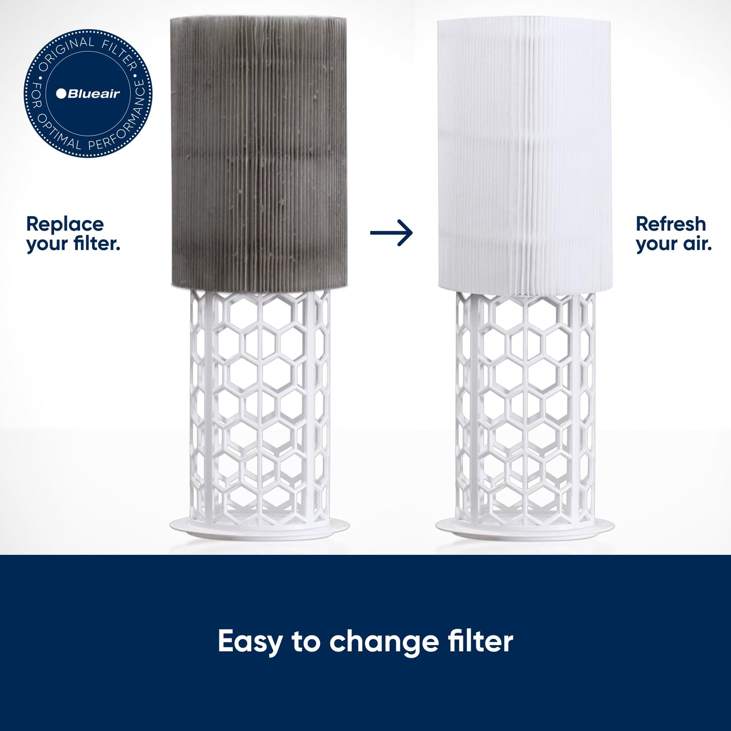 Blueair Blue Pure 411+ Genuine Replacement Filter, Particle and Activated Carbon