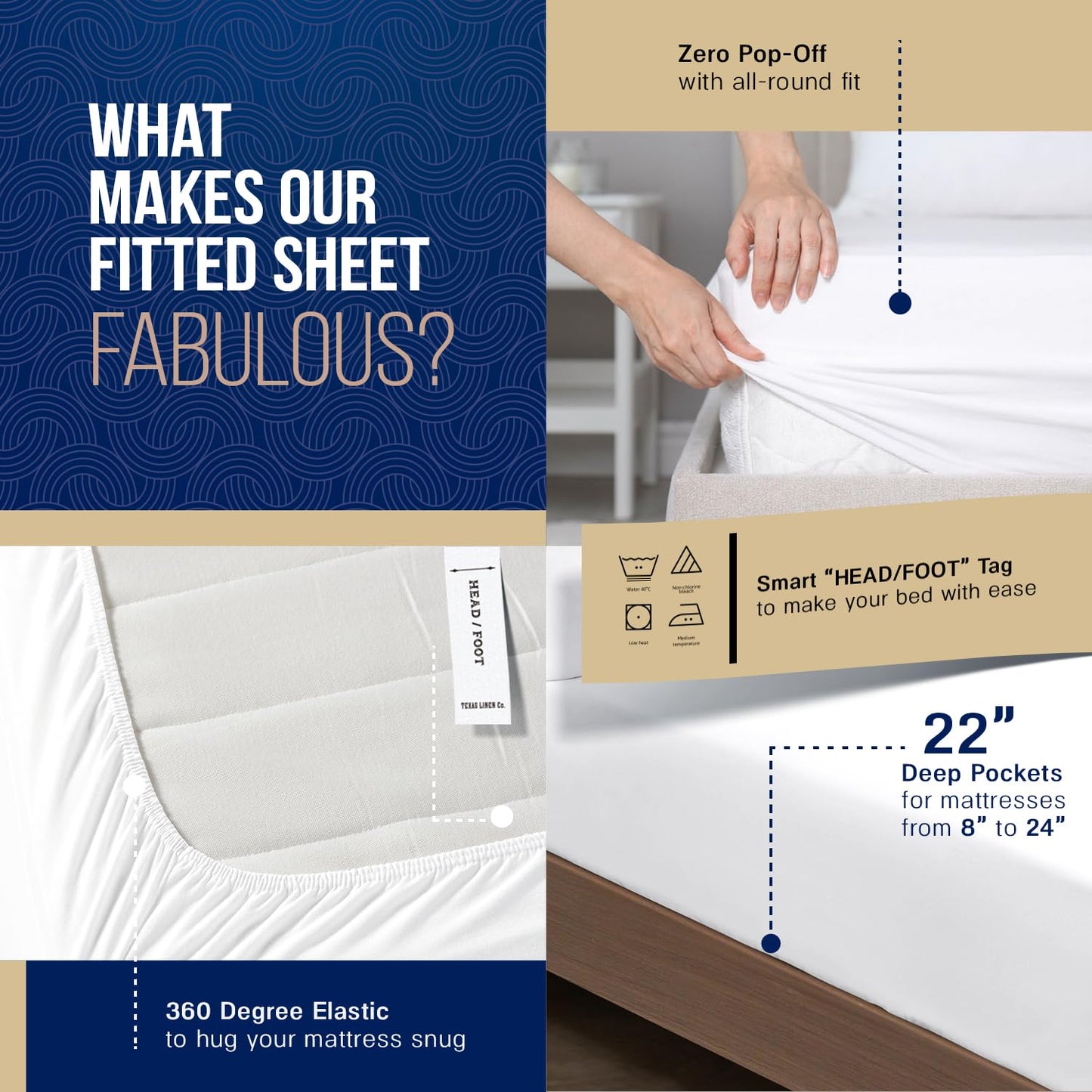 TEXAS LINEN CO. Premium Egyptian Cotton King Size Fitted Sheet Only - Luxury 1000 Series Lonestar Lovin' Collection 22" Extra Deep Pocket King Fitted Sheet (White), Hotel Quality Bottom Sheets
