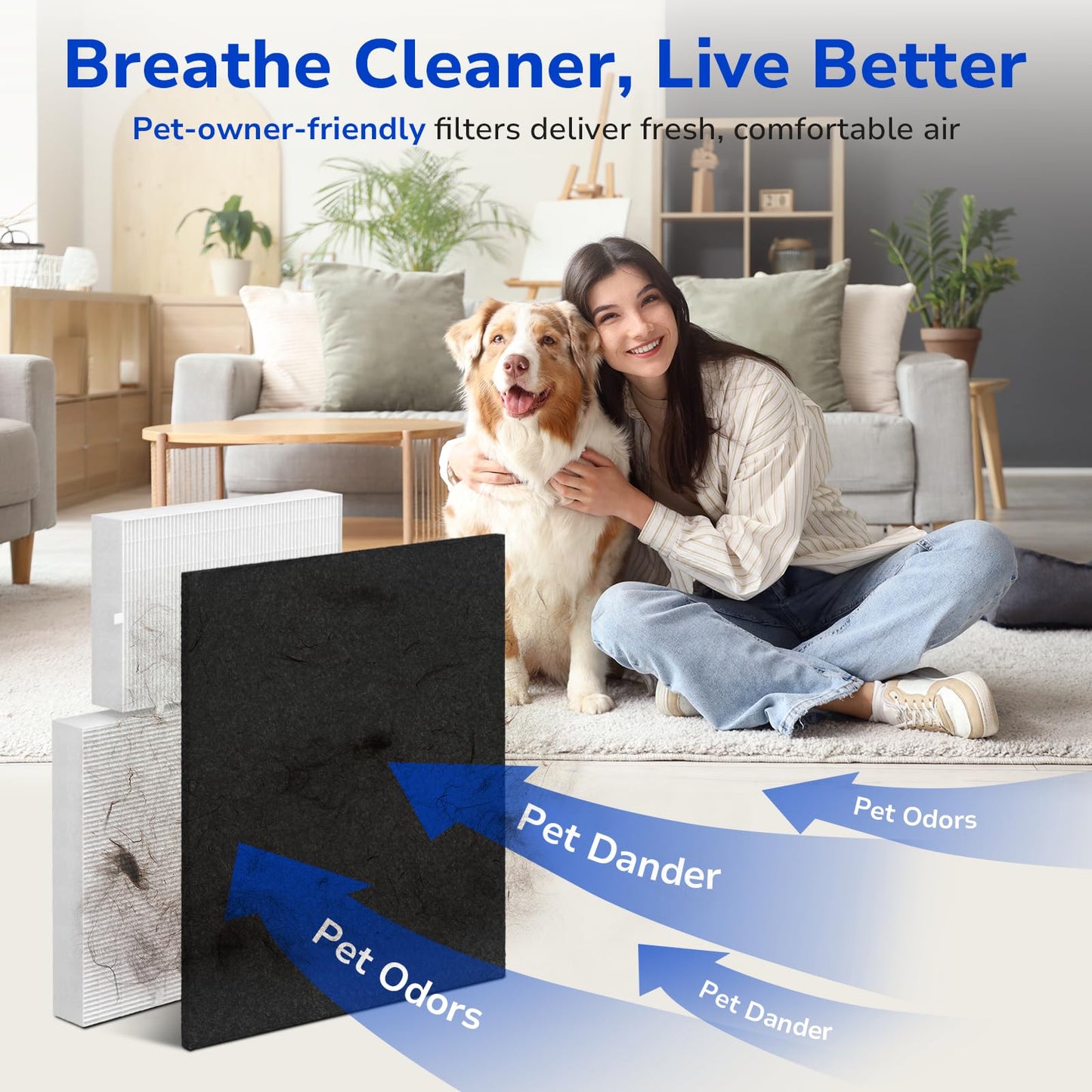 HPA300 Replacement Filter Kit Compatible with Honeywell HPA300 Air Purifiers, 3 HEPA Filter R & 4 Pre-filter A