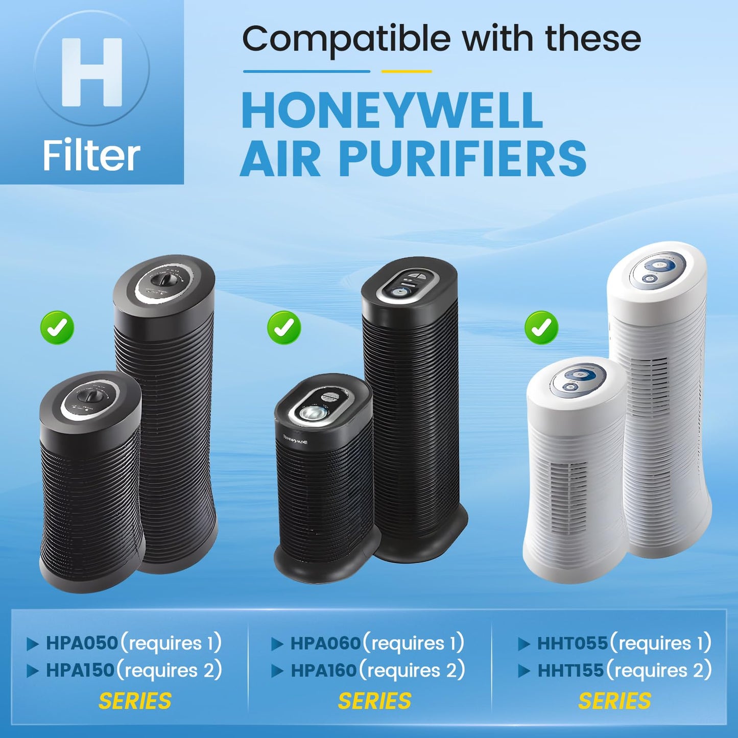 HRF-H1 Replacement Filter Compatible with Honeywell H, 4 HEPA + 8 Carbon Filters H Compatible with Honeywell HRF-H1 HRF-H2 Fits Model HPA050, HPA150, HPA060, HPA160, HHT055, HHT155 Series