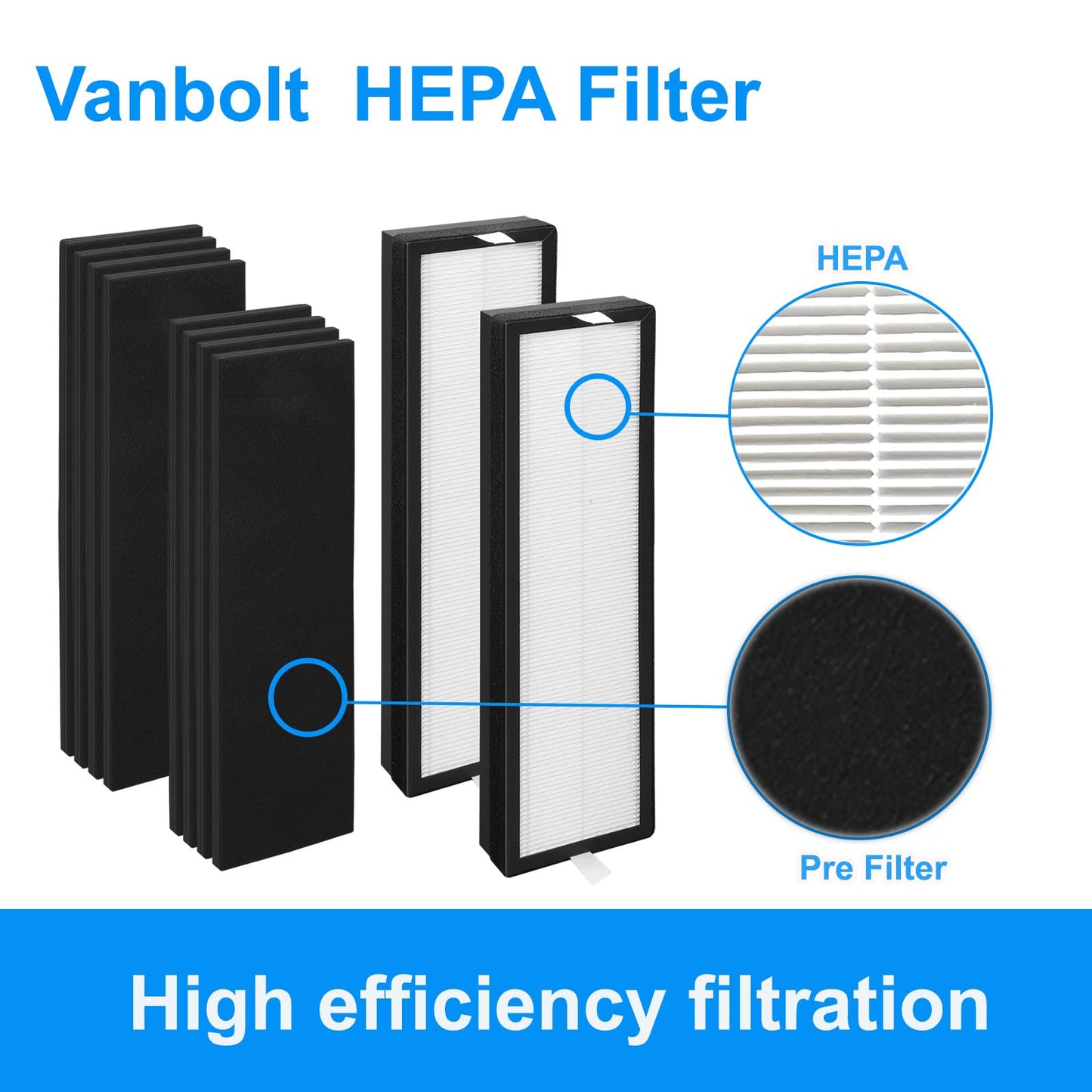 1+4 Set HFD300 Filter Replacement-Compatible with Honeywell Air Genius 3,4,5,6 Series Air Cleaner Purifier,Part#HFD300,HFD310,HFD360,HFD314,HFD323CV1,HFD320 Replacement Filter.