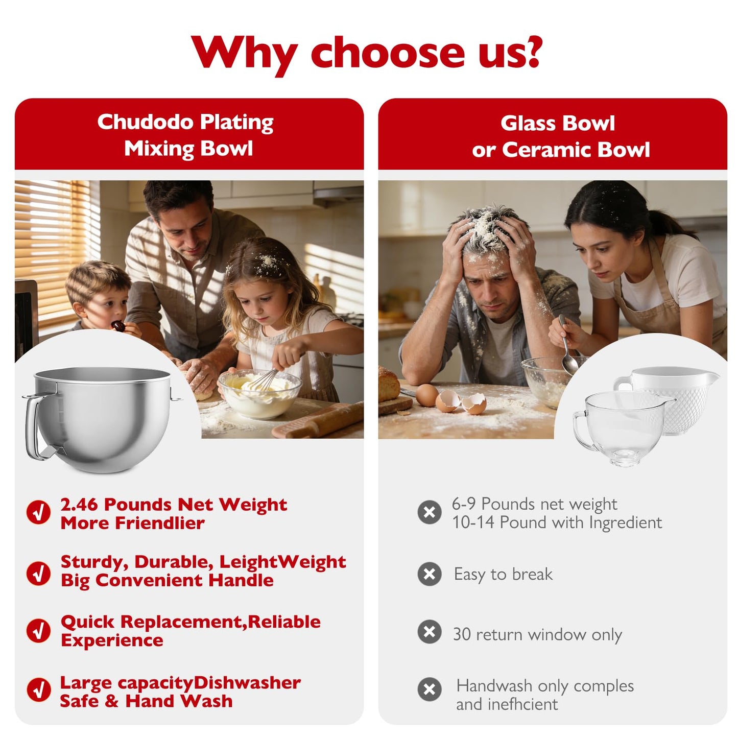 CHUDODO Stainless Steel Mixer Bowl, Compatible with KitchenAid Series 5.5-6 QT Lift Stand Mixer, Suitable for kV25, KP26, KB26,Dishwasher Safe, Heavy Duty, No Residue, Ergonomic Handle