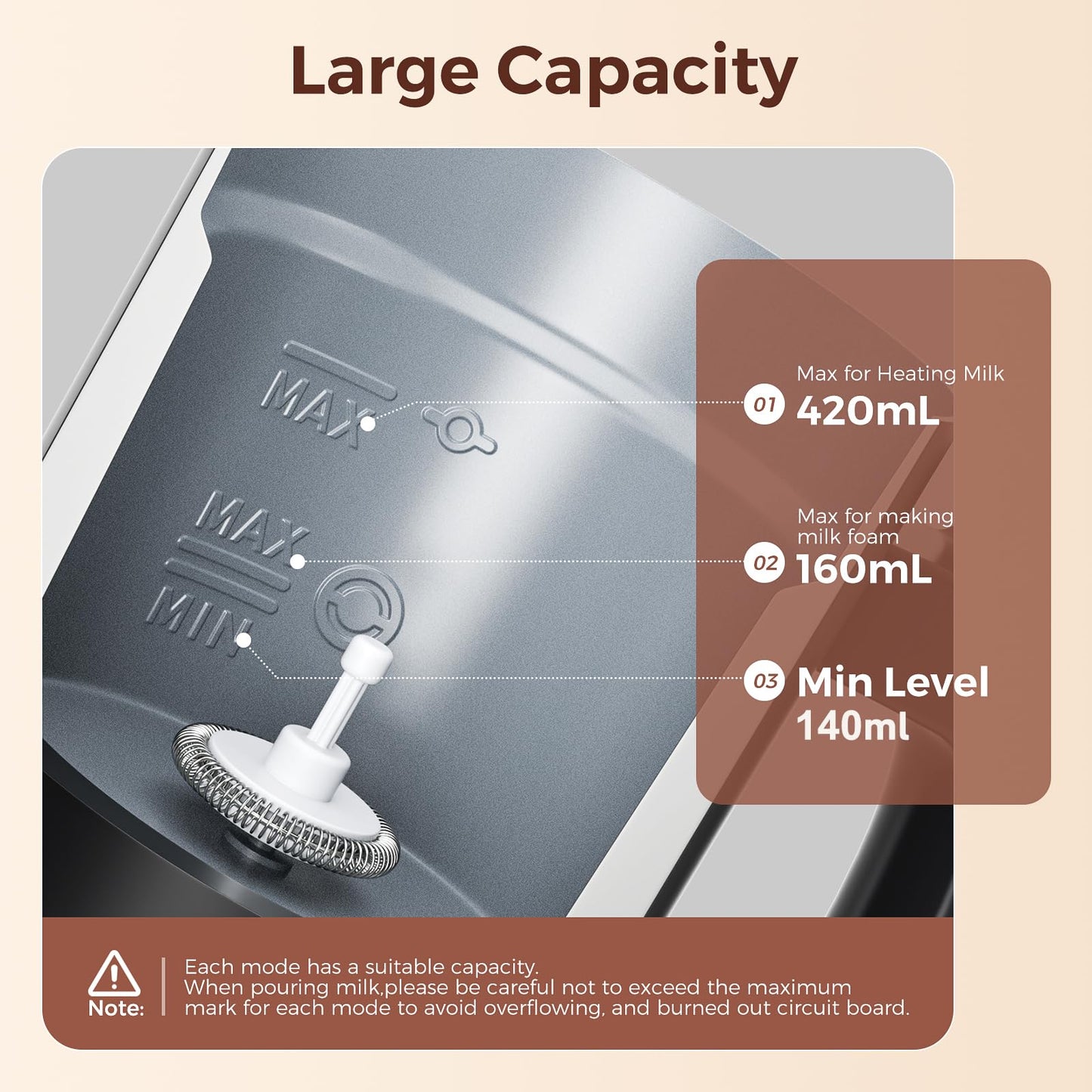 Automatic Milk Frother 6-in-1, Electric Milk Frother and Steamer 420ml, Milk Steamer and Frother for Latte, Coffee Frother Machine, Warm and Hot Chocolate Maker, Cold Foam Maker, Cappuccinos