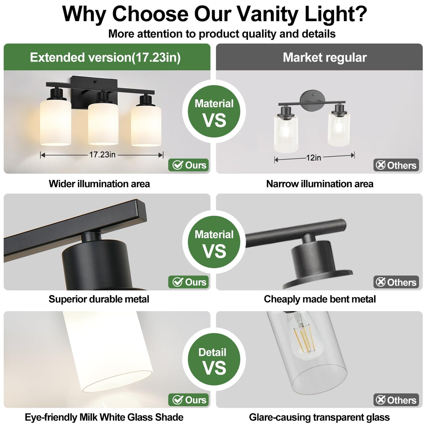 MOKATNG 3-Light Bathroom Light Fixtures, Vanity Light with Milky White Shades, Matte Black Bathroom Light Fixtures Over Mirror, Modern Bathroom Wall Lamp for Mirror Living Room Cabinet Bedroom