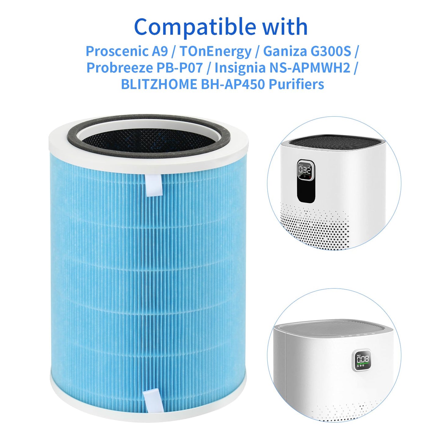 Breabetter 1-Pack Replacement Filter Compatible with Proscenic A9 and TOnEnergy, Ganiza G300S Purifiers, also Compatible with Probreeze PB-P07 and Insignia NS-APMWH2, BLITZHOME BH-AP450