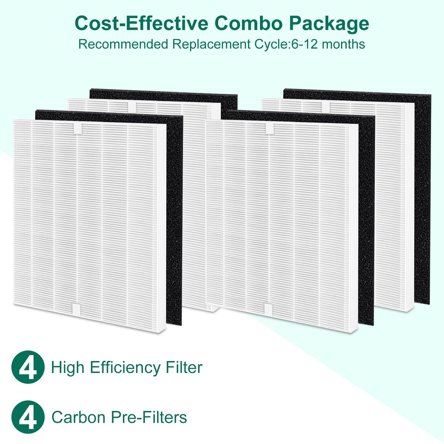 NXBHG AP-1512HH Replacement Filter Compatible with Coway Airmega AP-1512HH and Airmega 200M air Puri-Fier, AP-1512HH-FP, AP-1518R, AP-1519P, 4 Filter, 4 Carbon Filters, Compared to Part #3304899