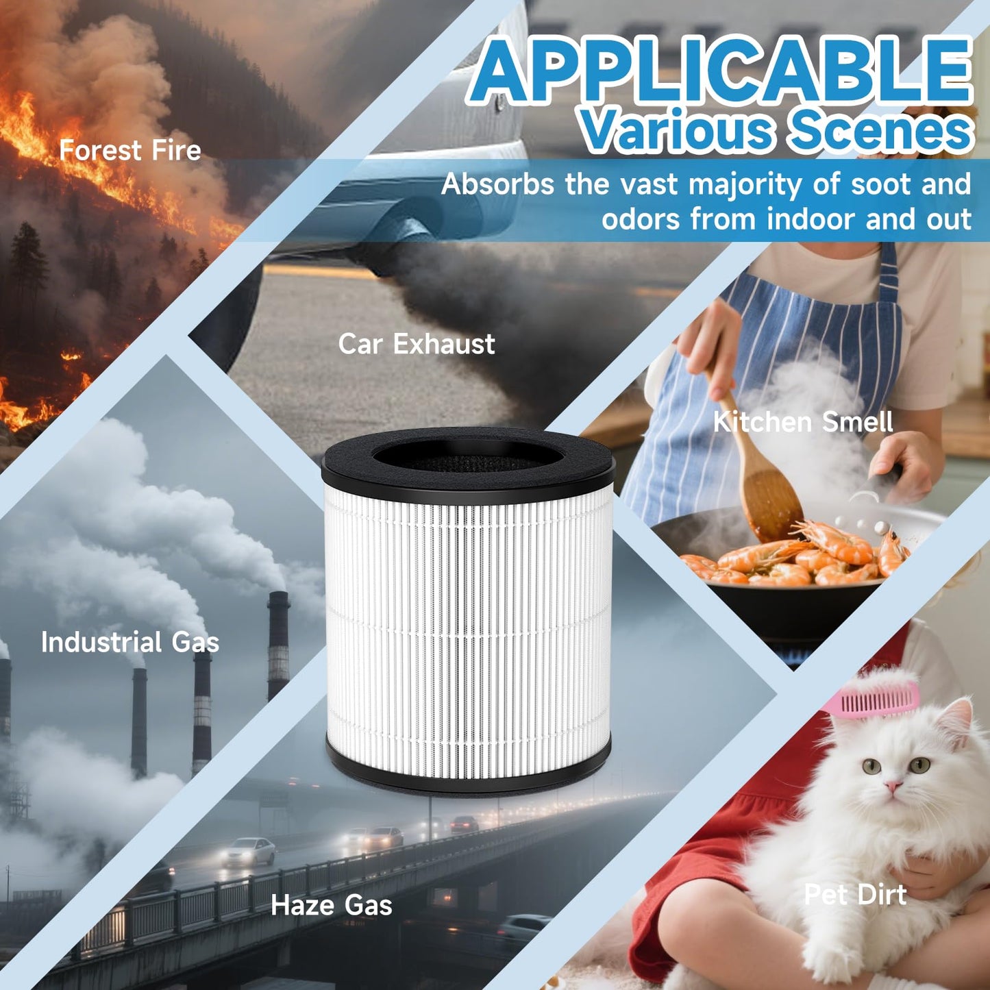 VALZONE 4-Pack M05 B-D02L HEPA Filter Compatible with MOOKA B-D02L & KOIOS B-D02L & VEWIOR B-D02U Air- Purifiers, 3-in-1 H13 True HEPA Air Filter for MOOKA Air Puri fiers Replacement Filter B-D02L