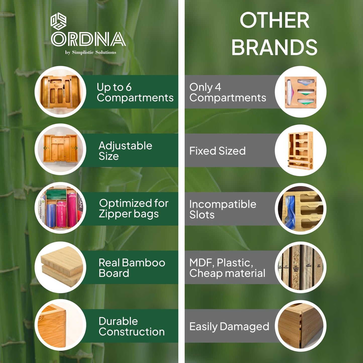 Ordna 6 IN 1 Bamboo Baggie Organizer for Drawer with Labels, Expandable Storage Bag Organizer with Aluminum Foil and Saran Wrap Cutter Compatible with Quart, Gallon, Sandwich and Snack Size Bags