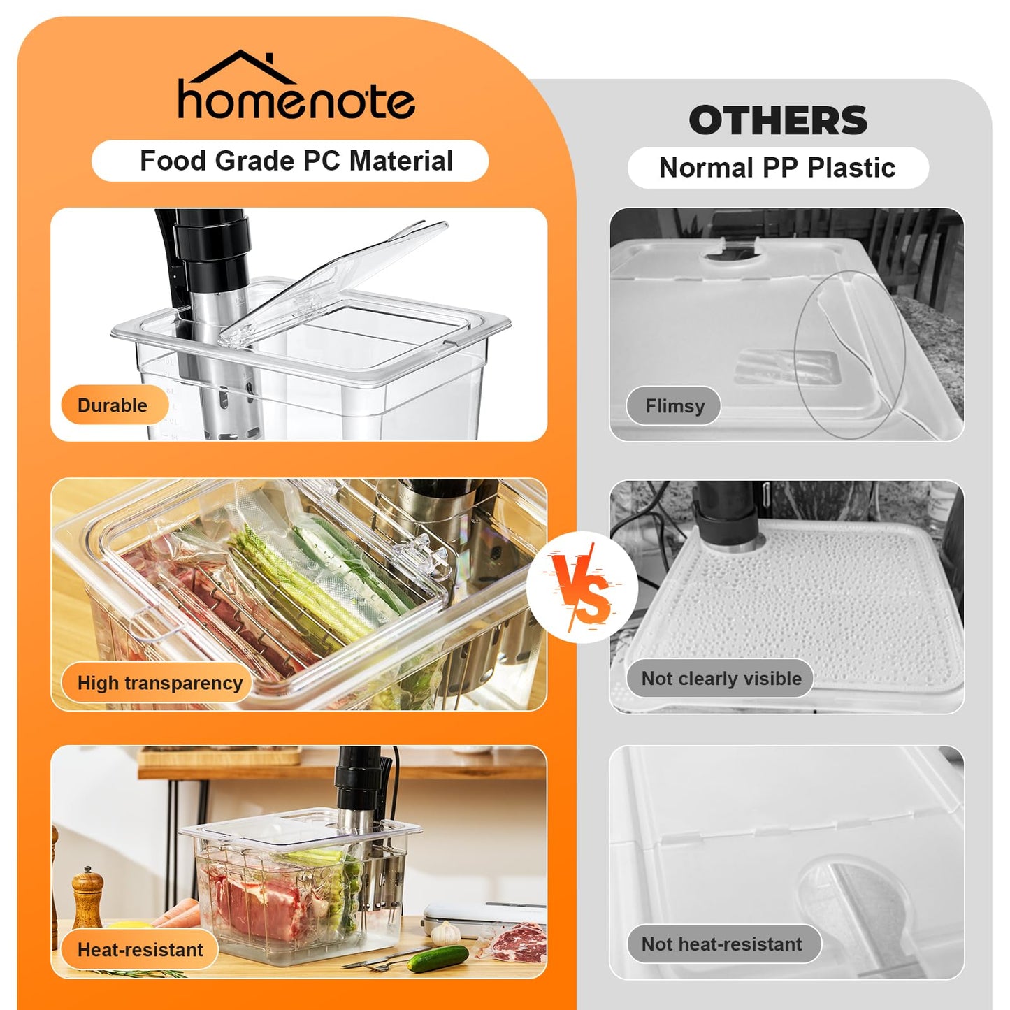 HOMENOTE Sous Vide Container 12 Quart with Universal Collapsible Hinged Lid,Sous Vide Accessories Kit BPA Free,Compatible with Anova and Most Sous Vide Cookers