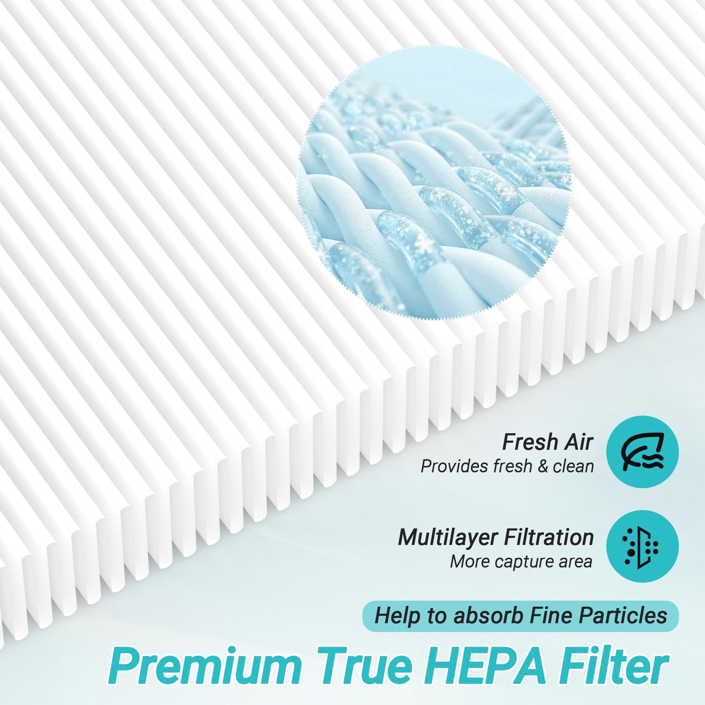 FCFMY 1 Pack HE400 Replacement Filter Compatible with Shark HE400 HE401 HE402 HE405 4 Fan Model Air Cleaner Purifier,3-in-1 Filter of Pre-filter,Carbon and HEPA Filter