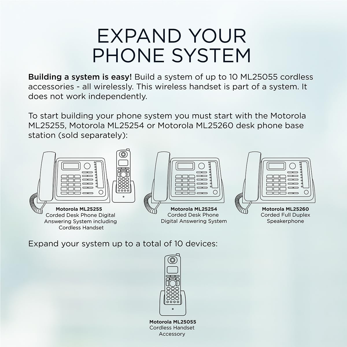 Motorola ML25055 DECT 6.0 Accessory Handset for 2-line Business Phone, Black,