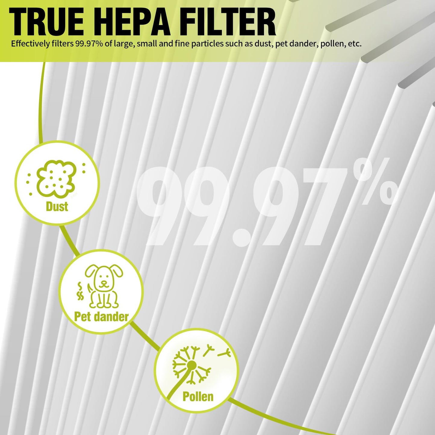 Senowi 2 PCS HP201 HP202 Replacement Filter Compatible with Shark HP200 HP300 Series HP201 HP202 HP301 HP302 UA205 HC501 HC502 Air Purifier MAX, Compare to Part # HE2FKBAS, HE2FKBASMB