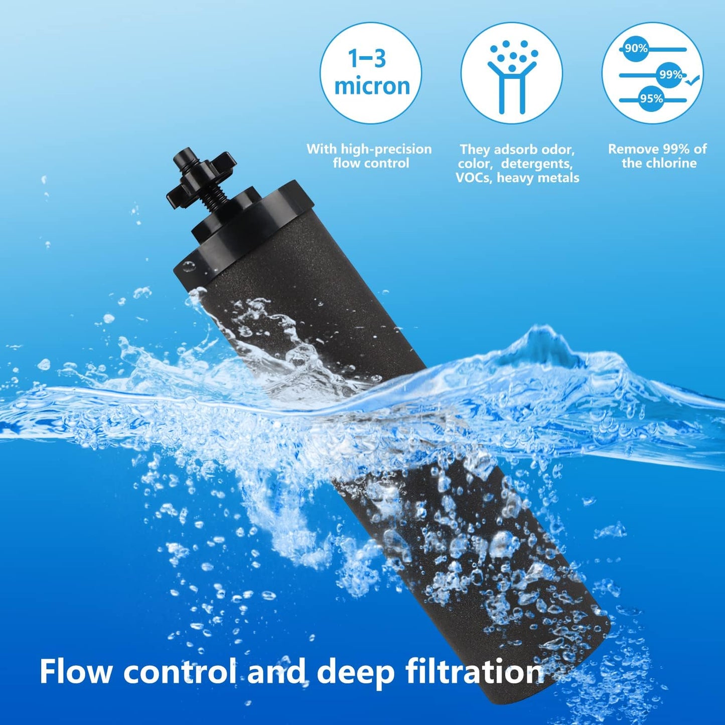 SUPER.BDACC Water Filter Silver Infused Replacement for Berkey® BB9-2® Black Carbon Block Filters System,Compatible with Berkey® Gravity Countertop Purification Elements,Pack of 4