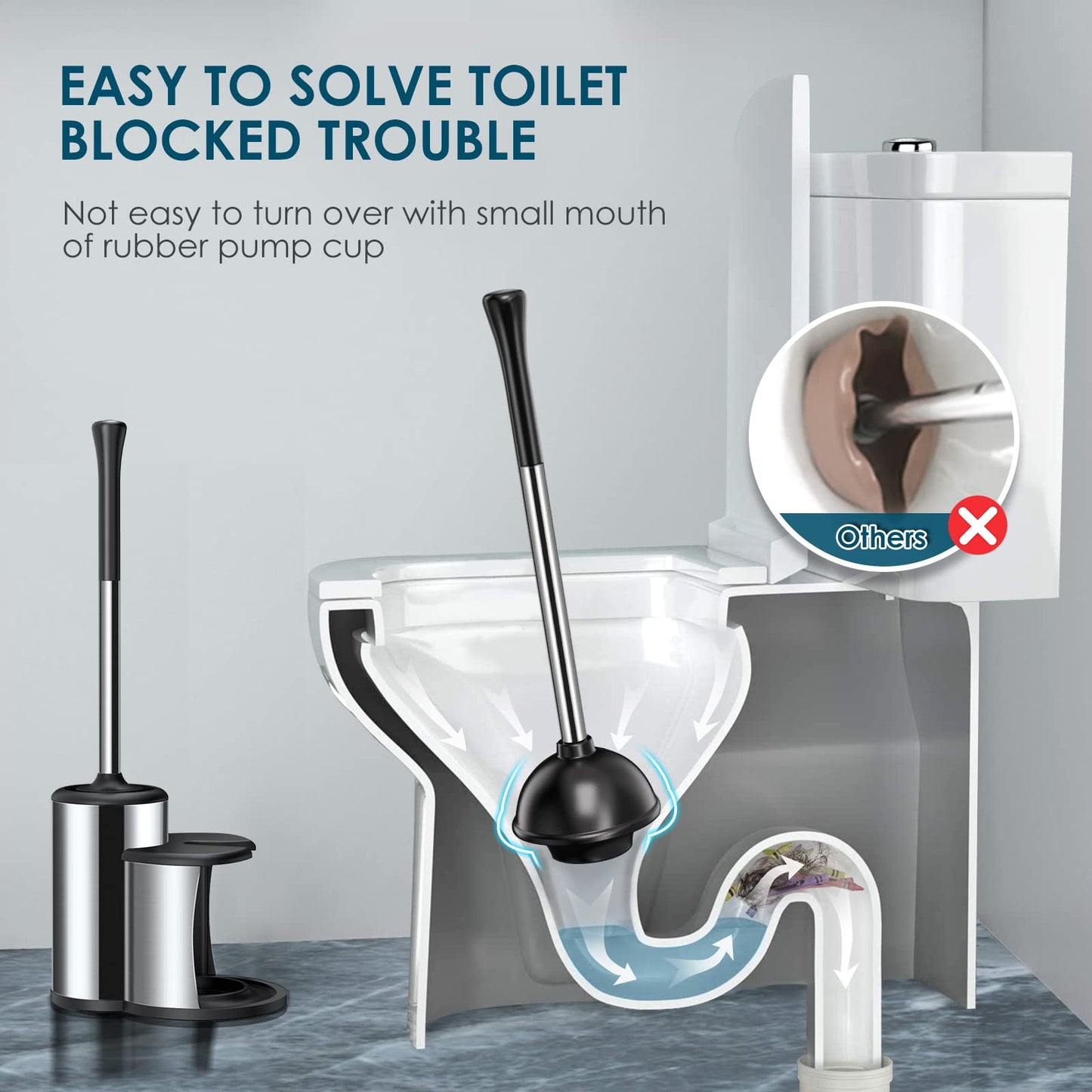 HAMITOR Toilet Plunger Bowl Brush Set: Hideaway Heavy Duty Toilet Plunger Scrubber Cleaner Holder Combo for Bathroom with Covered Caddy Hidden Elongated Discreet Apartment Plunger Brush Accessories