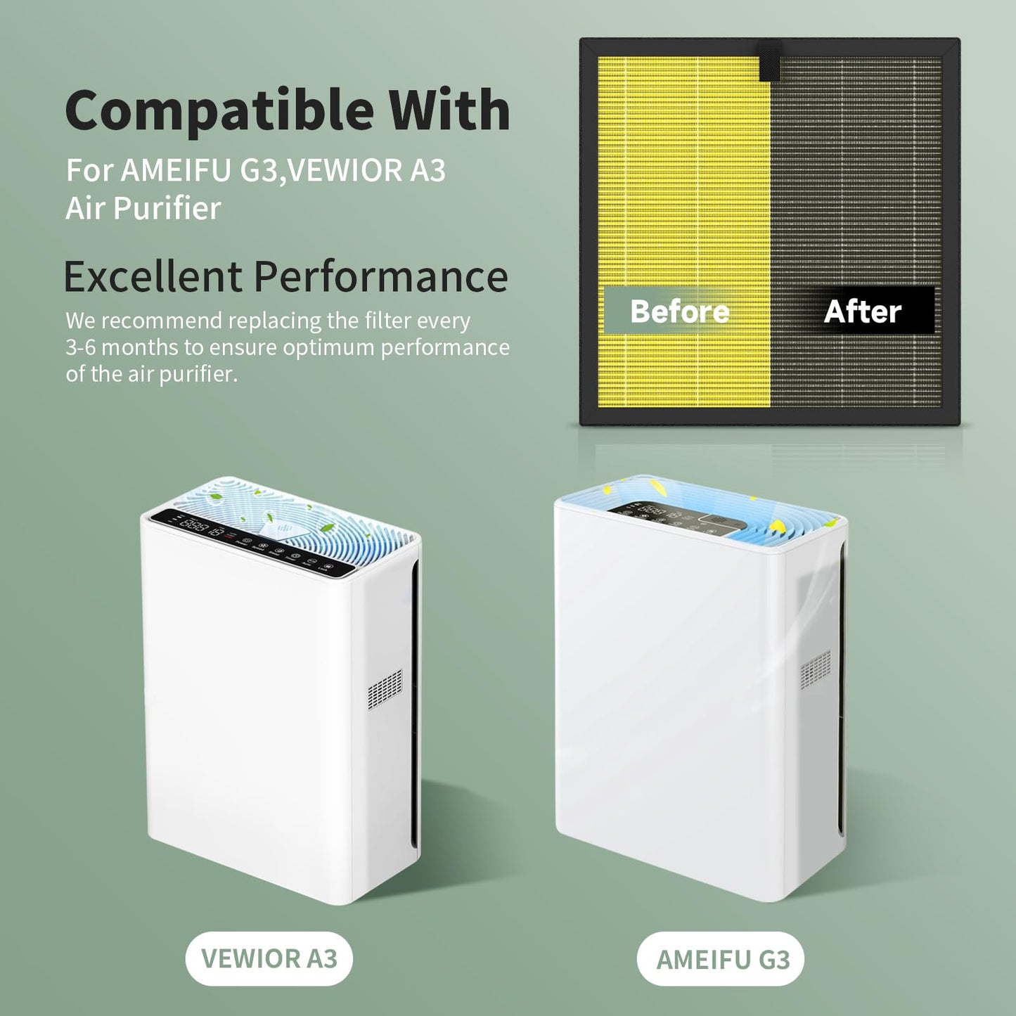 4 Pack G3 A3 Pet Filter Compatible with AMEIFU G3 Sferf-30 (FXAP2W) and VEWIOR A3 Air Purifier, 3-in-1 High-Efficiency Air Filter