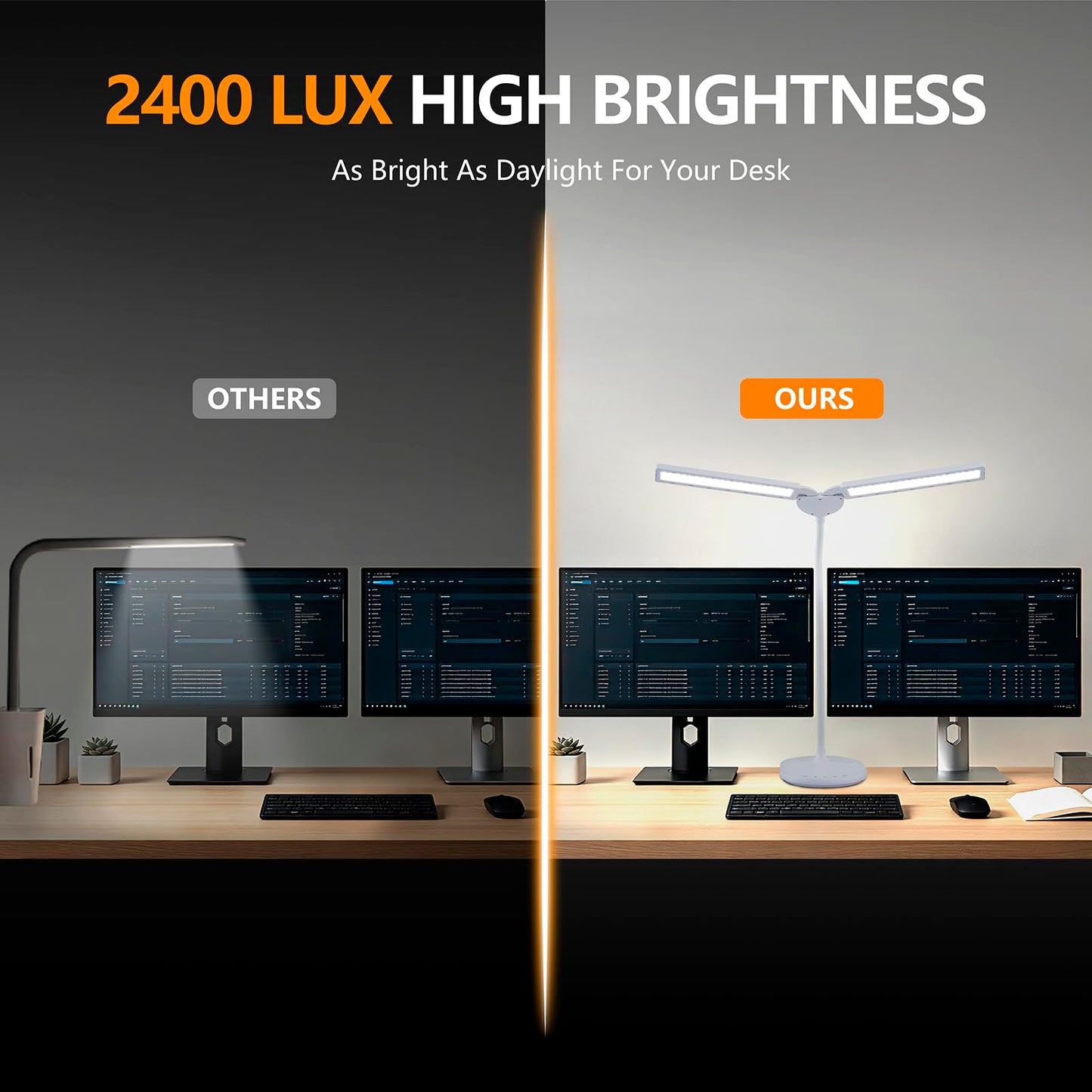 G Keni LED Desk Lamp with 180° Foldable Shade, 2400 Lux Bright Adjustable Desk Lamp, 360° Gooseneck, 5 Color Modes Stepless Dimming, Auto Off Timer, Modern Office Desk Lamp for Home Study Workbench