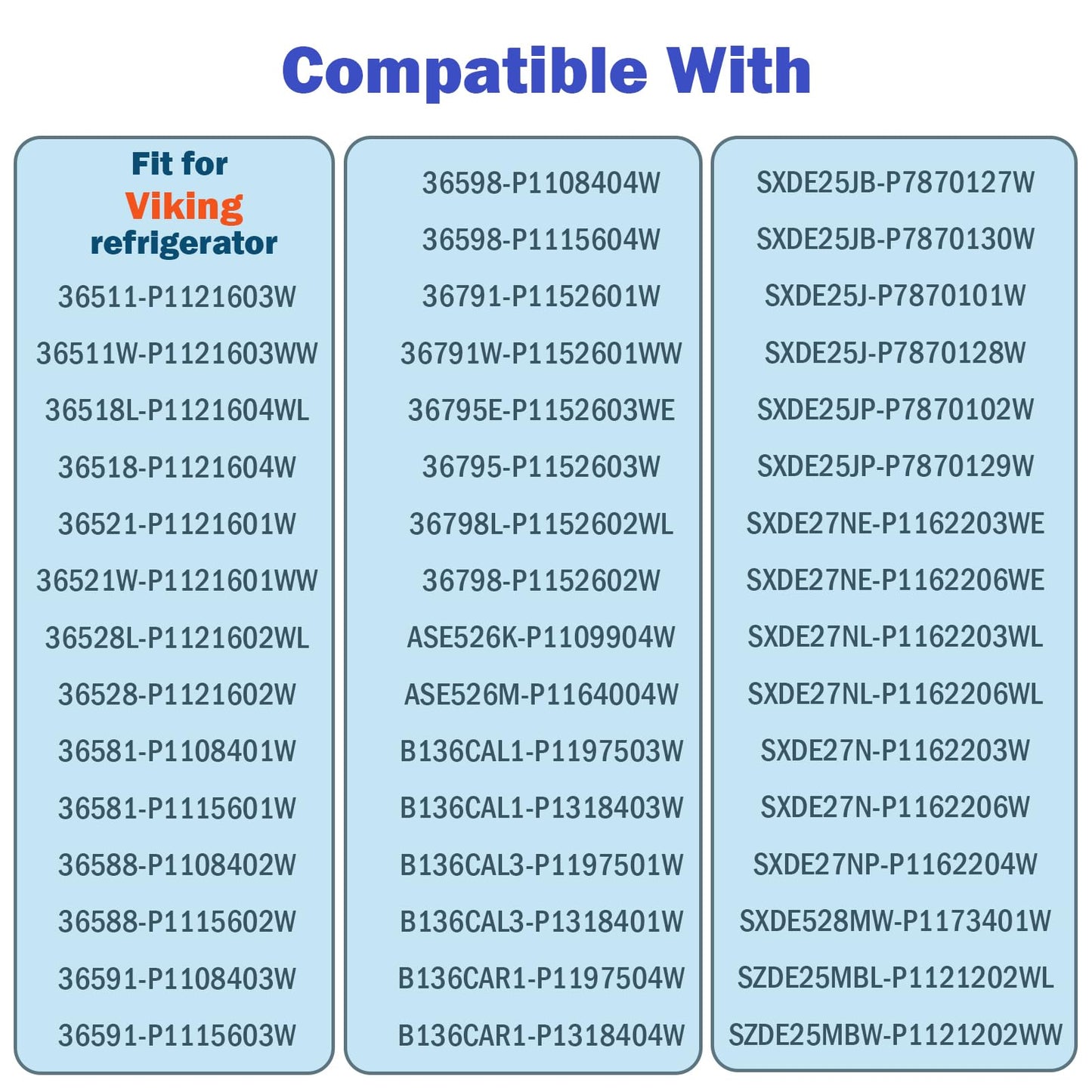 C8983701 Refrigerator Thermistor Sensor Compatible with Viking Refrigerator 36511-P1121603W, 36511W-P1121603WW 36518L-P1121604WL 36518-P1121604W 36521-P1121601W - Replaces AP5313807, 956356