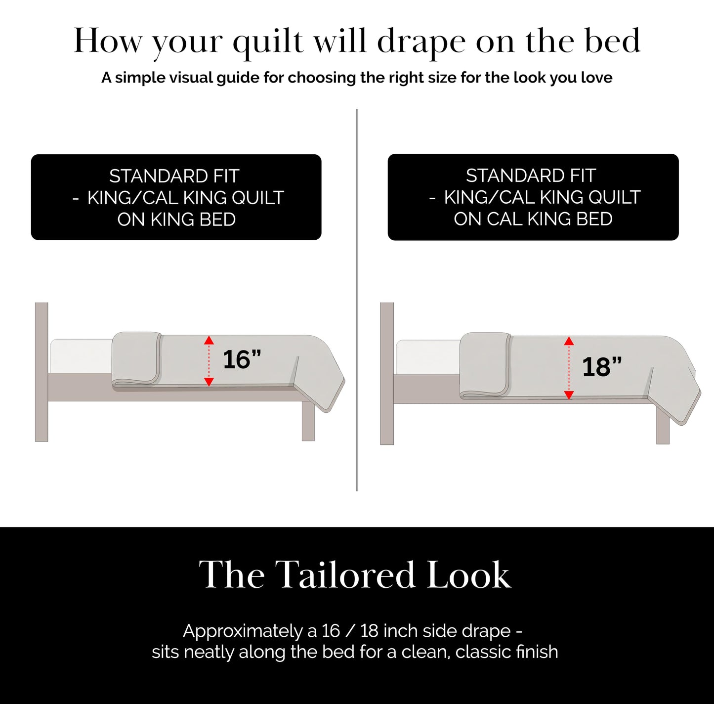 Southshore Fine Living, Inc. King Quilt Bedding Set with Shams, Coverlet Quilt King Size Bedspread, Luxury Bedding, Bed Spread for Kings/California Kings, Lightweight Quilted Coverlet, White Quilts