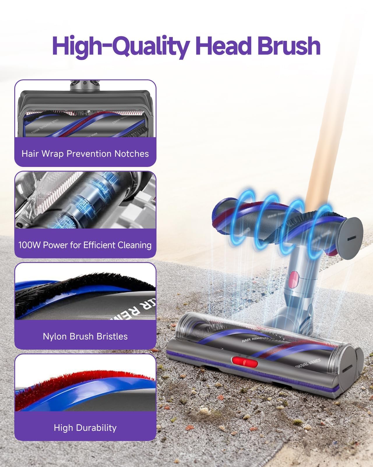 Upgrade High Torque V11 Replacement Head for Dyson V11(SV14) V10(SV12) V15(SV22) V8(SV11) V7(SV10) Cordless Vacuum Cleaner, V15(SV22) Vacuum Head Accessories with Anti-Tangle and Adjustable Suction