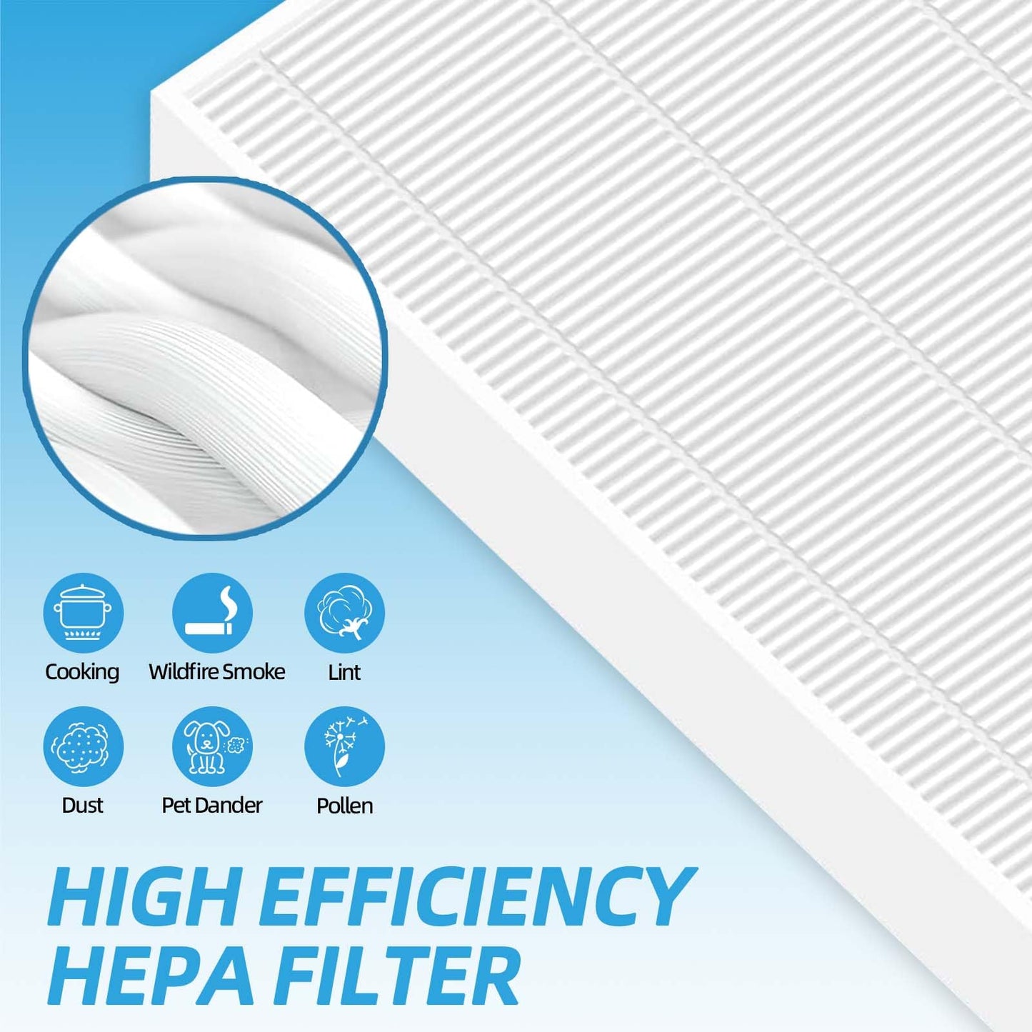 C545 HEPA Replacement Filter S for Winix Air Purifier C545 B151 P150 9300, Filter Q for Winix 5510 5520, Part# 1712-0096-00, 2522-0058-00