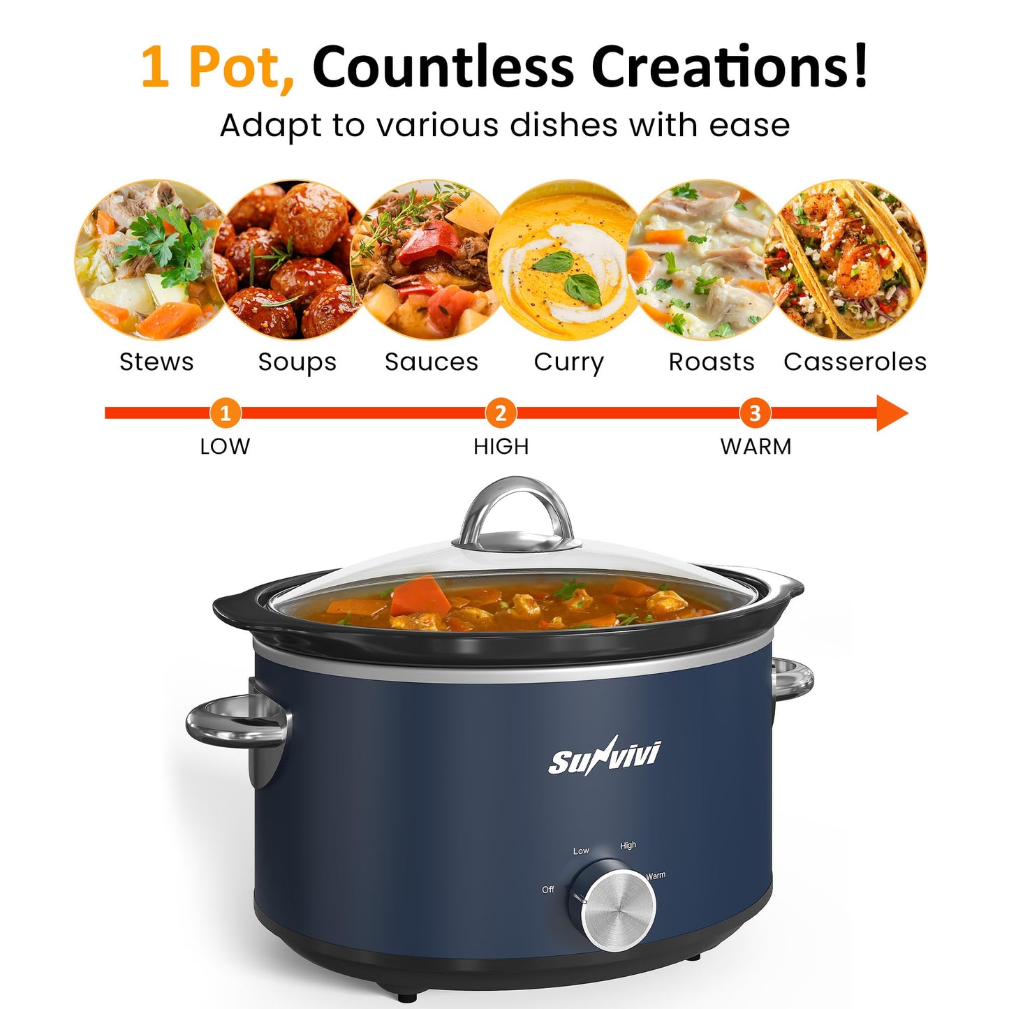 Sunvivi 4 Quart Slow Cooker & Mini Food Warmer with 3 Heating Settings, Removable Ceramic Pot, Dishwasher Safe Glass Lid, Stainless Steel, Blue