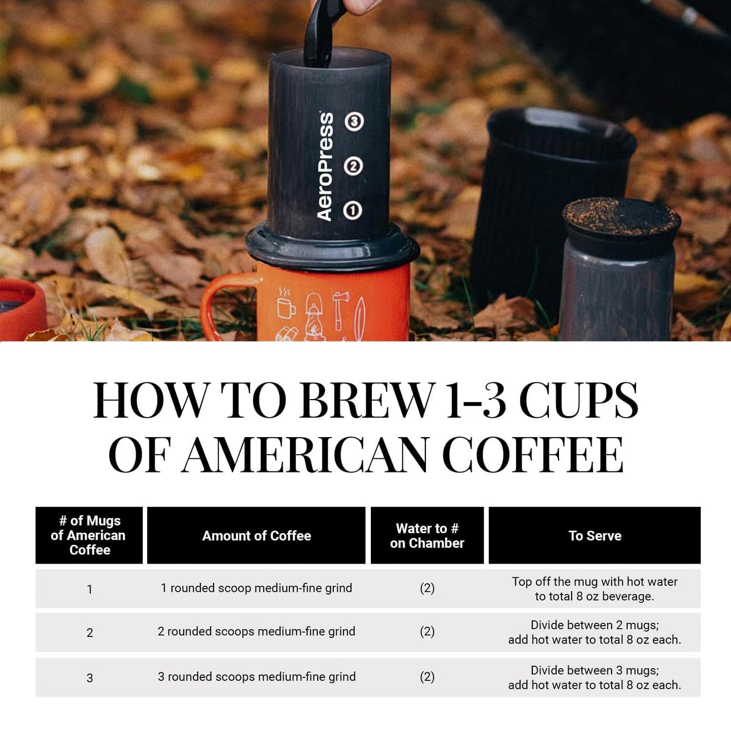 AeroPress Go, Extra Small Portable Coffee Maker Kit, Travel, Hiking & Camping, All-in-One French Press, Pour-Over & Espresso Style Manual Brewer, 2 Min Brew Makes a Less Bitter, More Flavorful Cup