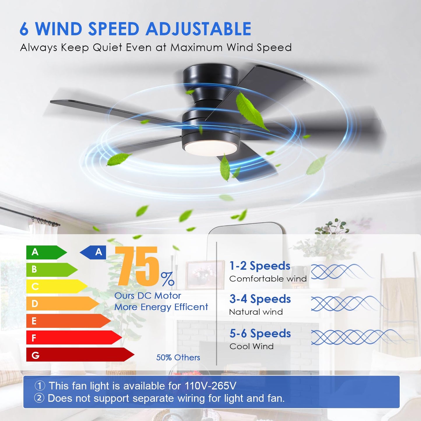 Black Ceiling Fans with Lights - 46" Flush Mount Ceiling Fan with Remote and 5 Reversible Blades, 3CCT Dimmable, 6 Wind Speeds&2H Timer, Indoor Low Profile Fan Light Fixture for Modern Bedroom