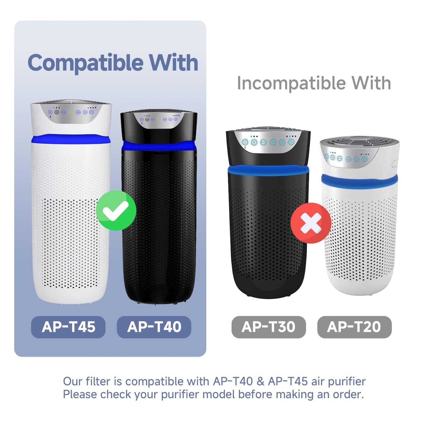 AP-T45 AP-T40FL Replacement Filter Compatible with 1461901 Homedics Total Clean 5-in-1 Air Purifier, AP-T45, AP-T45WT, AP-T40, AP-T40WT, AP-T40WTAR, AP-T40FL, H13 True HEPA Filter, 2 Pack