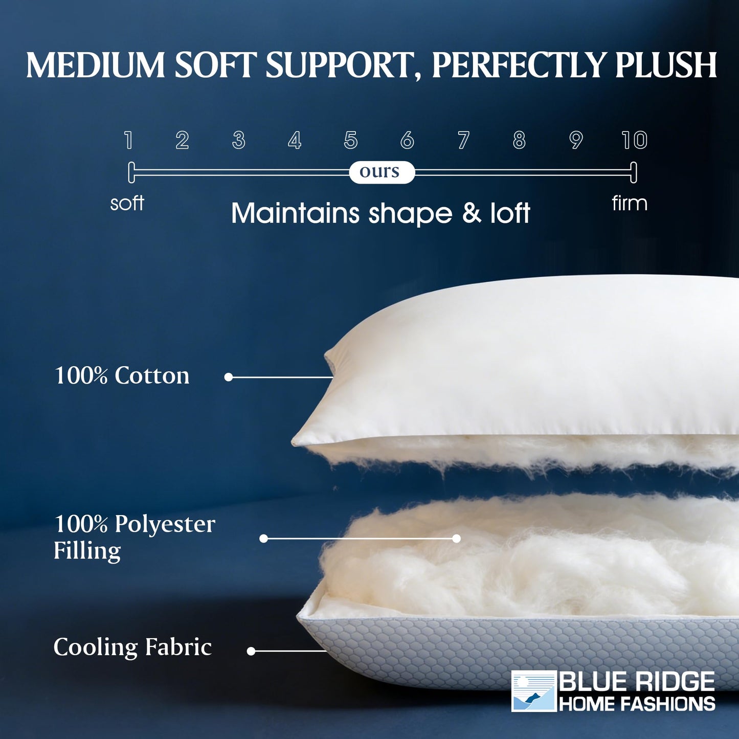 Blue Ridge Home Fashions Cooling Pillows Queen Size Set of 2, Dual-Sided Cooling & Breathable Cotton Design, Down Alternative Pillows for Hot Sleepers, Soft Support for Side, Back & Stomach Sleeping