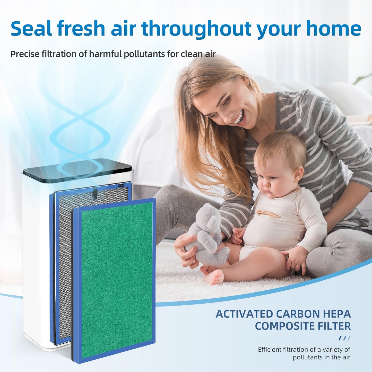 APH260 Replacement Filter Compatible with Pure Morning APH260 APH320 Air Purifiers,3-In-1 HEPA Activated Carbon(2-Pack)