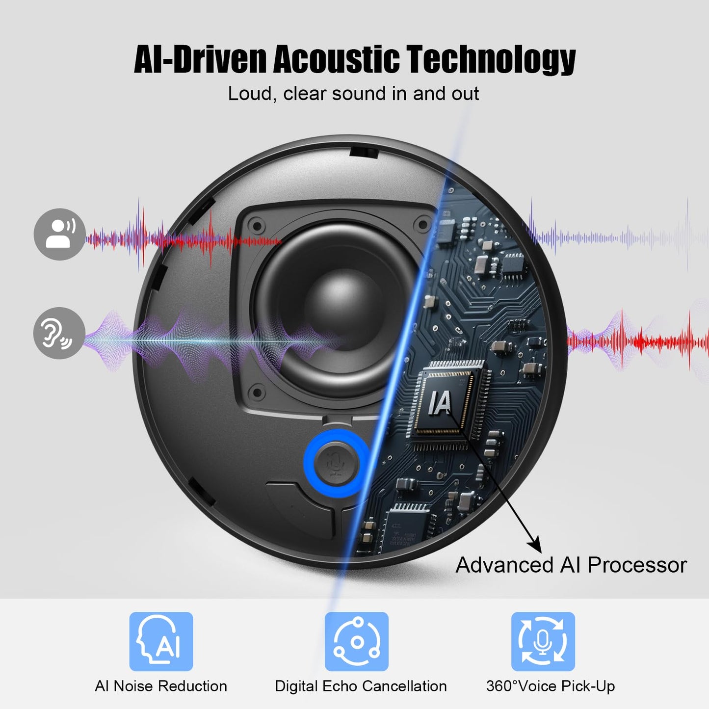 BALILA CM900 Conference Speaker and Microphone, 4 AI Mics 360° 20ft (7m) Voice Pickup, Noise Reduction, USB C & Bluetooth 5.3 (20m & 66ft) Speakerphone for 16 People, Compatible with Leading Platforms