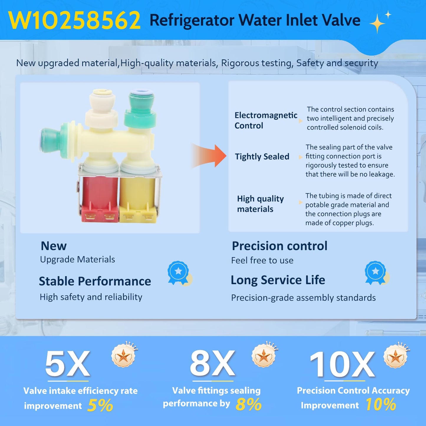 W10258562 Refrigerator Water Inlet Valve For Whirlpool Refrigerator Water Inlet Valve Refrigerator Ice Making Water Inlet Valve Parts Replacement, Replaceable Model WPW10258562 AP6018030 PS11751331