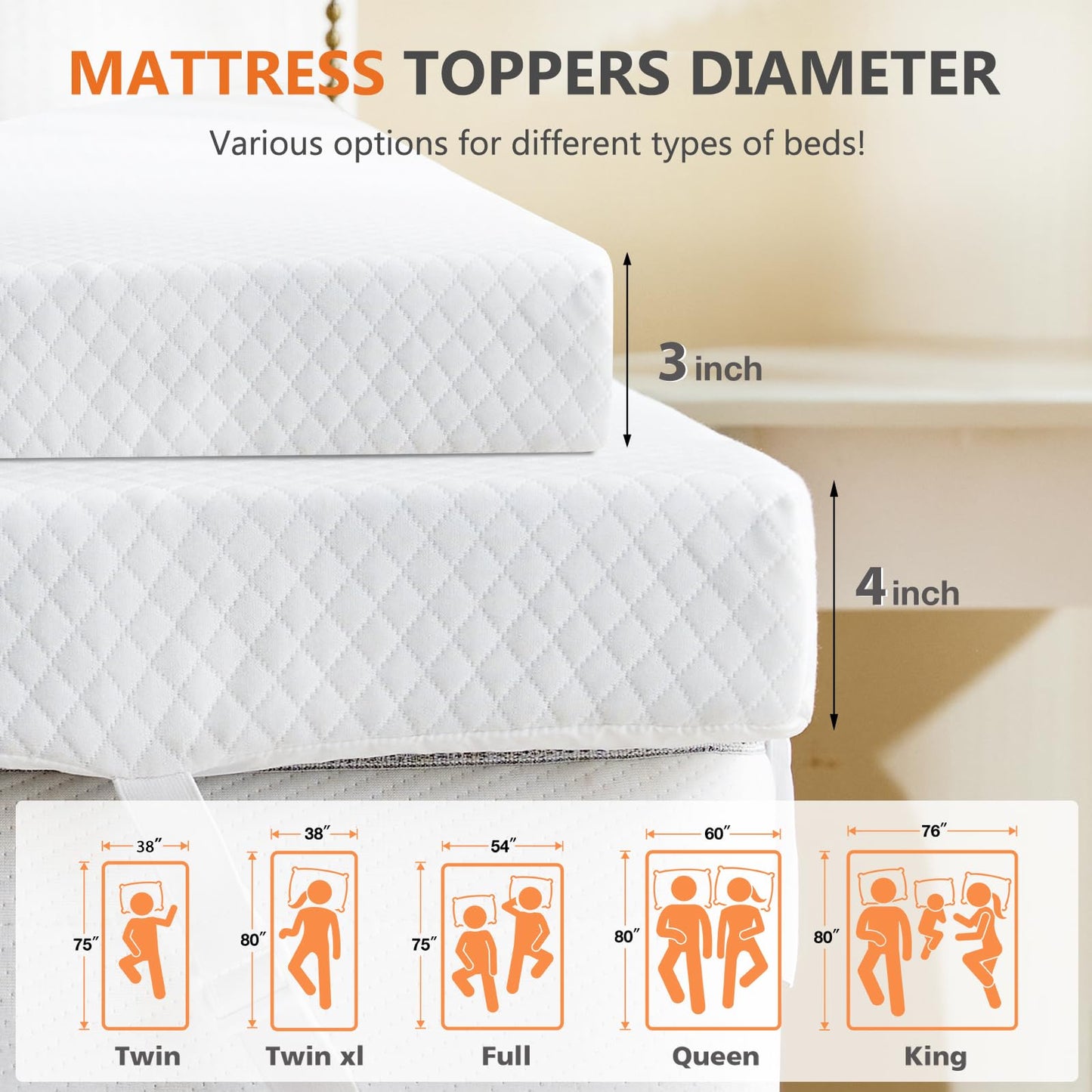 Sweetcrispy Memory Foam Mattress Topper Twin with Removable Soft Cover, 3 Inch Thick Gel Infused Cooling Toppers Pad for Twin Size Bed, Sleeper Sofa, RV, Camper, CertiPUR US Certified