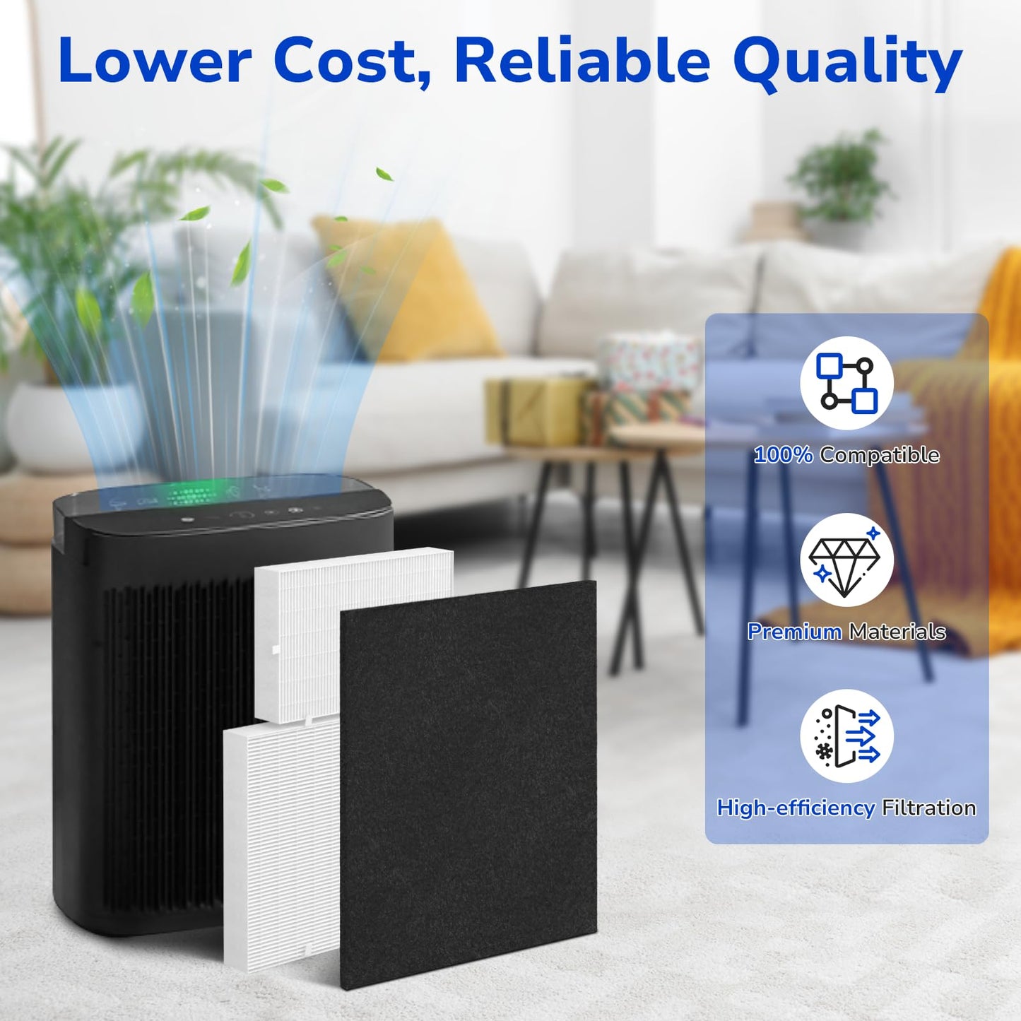 HPA300 Replacement Filter Kit Compatible with Honeywell HPA300 Air Purifiers, 3 HEPA Filter R & 4 Pre-filter A