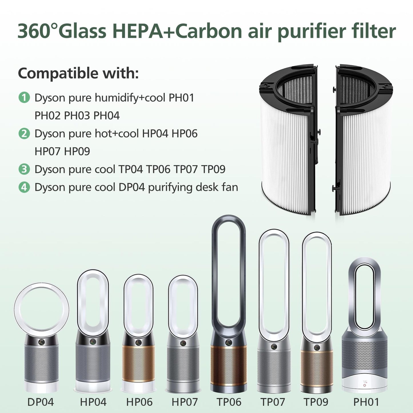 360 Combi Glass HEPA + Carbon Filter Replacement for Dyson HP1 TP09 TP07 TP06 TP04 TP10 TP7A HP04 HP06 HP07 HP09 HP10 HP4A HP7A PH01 PH02 PH03 PH04 PH3A DP04 PC1 Air Purifier, 1 Pack, Black