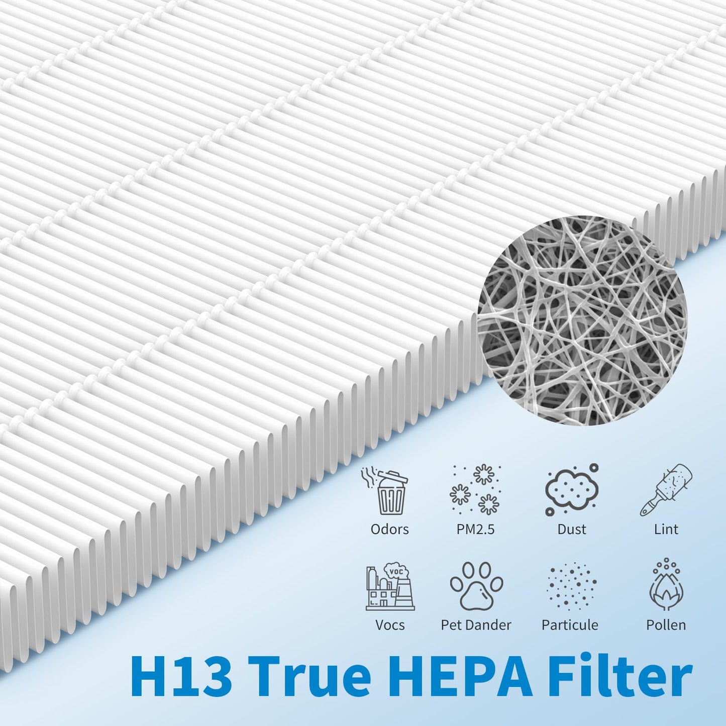 Harebery BS-14 Replacement Filter, Compatible with Slevoo BS-14 Air Cleaner Purifier, 3-in-1 Air Filter Replacement, 2 Pack
