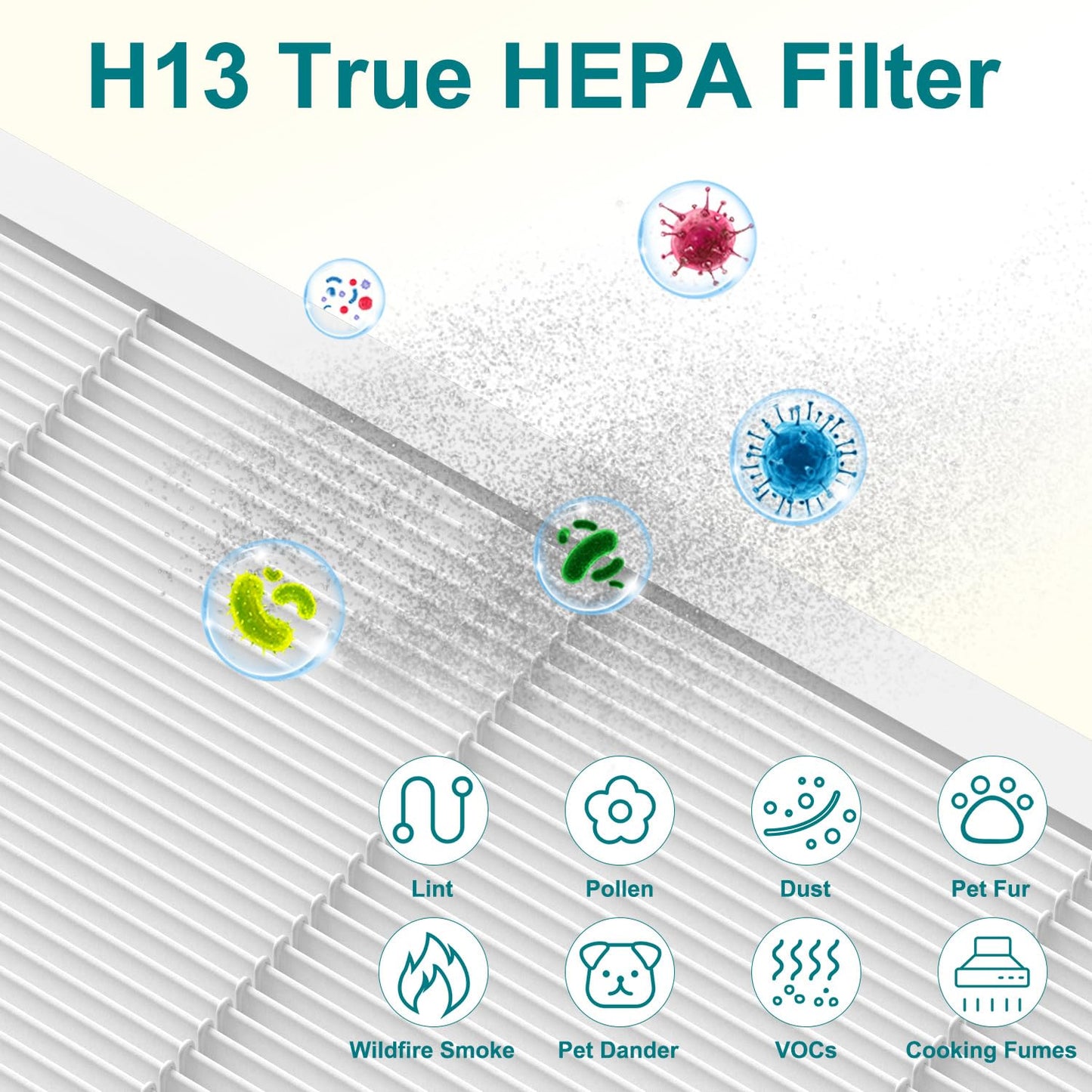 4 Pack FAPF02 Filter True HEPA Filter Compatible with 3M Filtrete Puri-fiers Model FAP02 FAP01-RMS and FAP02-RMS, Compared to Part FAPF02 FAPF024