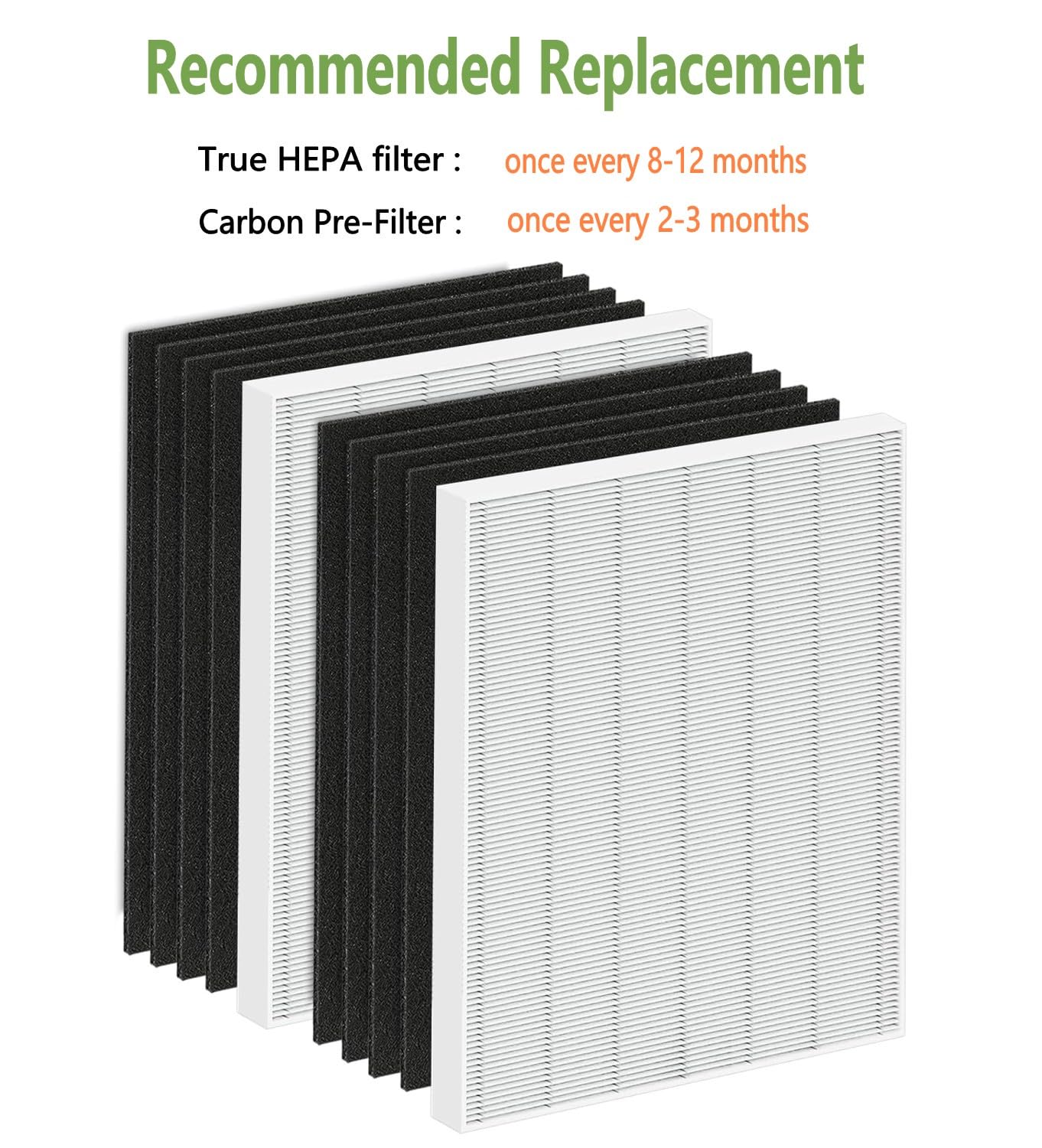 115115 Replacement Filter A Compatible with Winix C535, 5300, 5300-2, 6300,6300-2, P300 PlasmaWave Air Purifiers. 2 True H13 Filters + 8 Acitivated Carbon Filters Perfect for Smoke, Pet Odors/Dander
