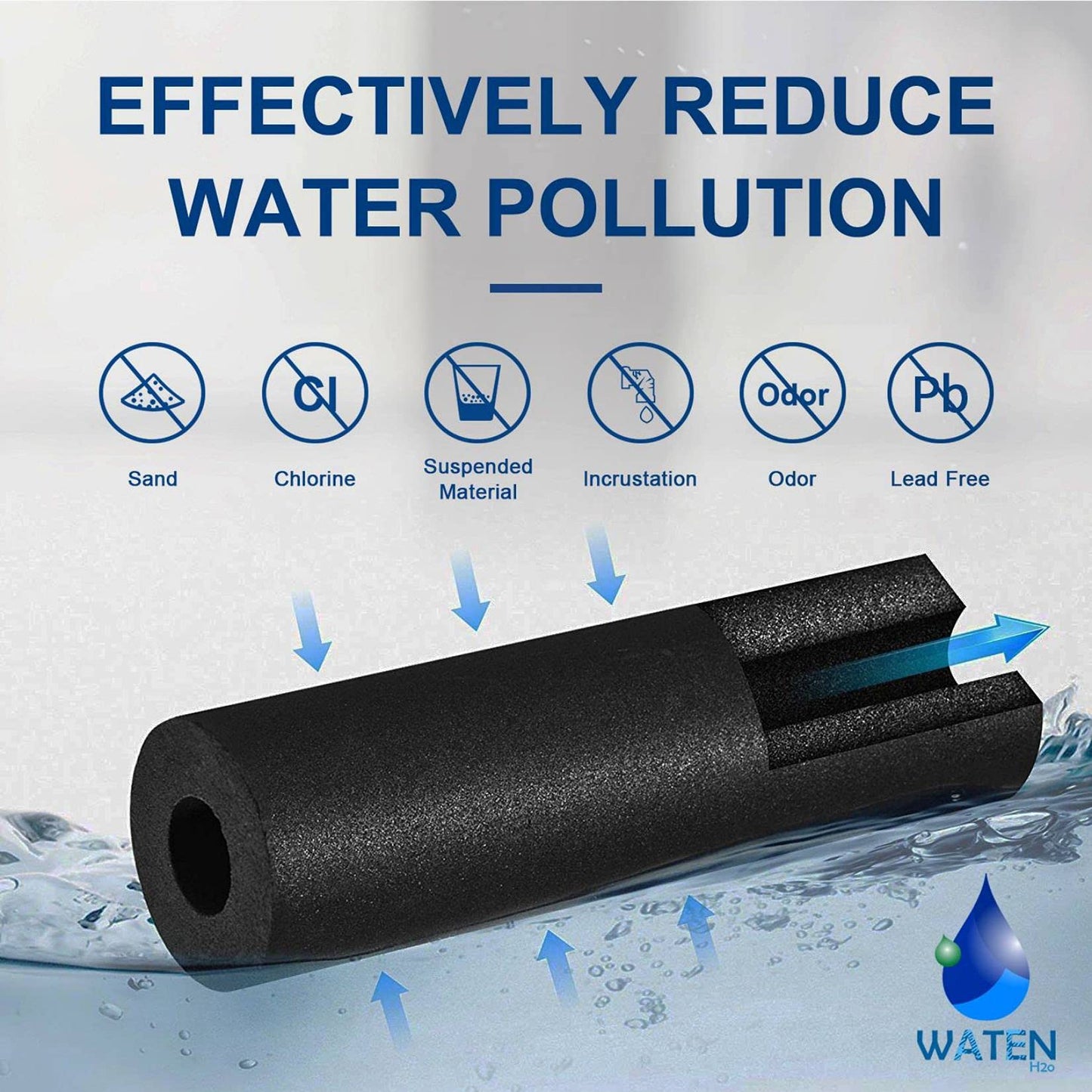 Water Filter Replacement for WRS325SDHZ, WRS325SDHZ08, Whirlpool WRS571CIHZ04, WRS325FDAM04, WRS588FIHZ04, WRS321SDHZ08, WRS555SIHZ06, WRS325FDAW04, WRS315SDHZ08, 3PACK