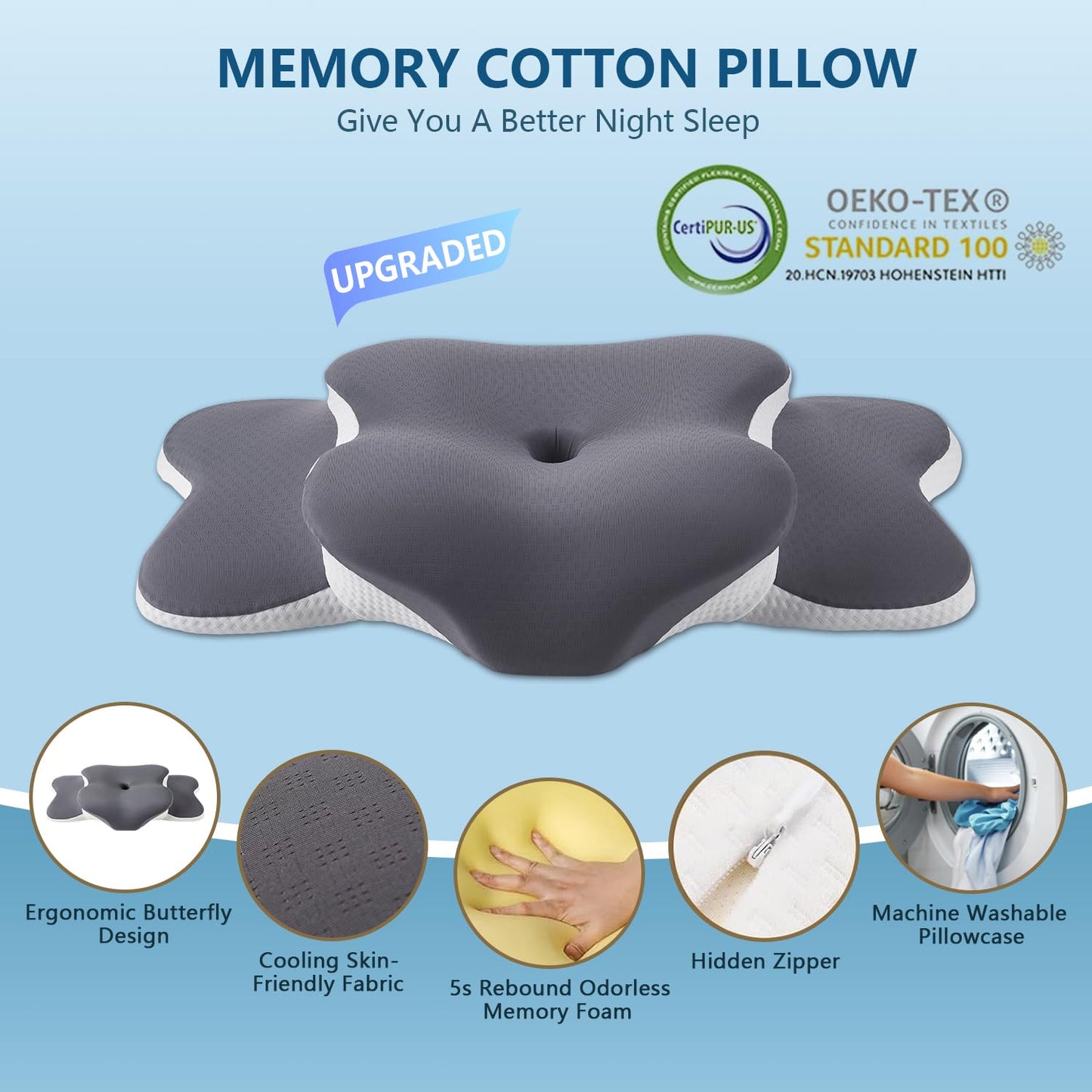 Ergo Pillow for Sleep Apnea, Neck Pain, and Snoring Relief | Cervical Neck Pillow for Side Sleepers | Orthopedic Memory Foam with Ergonomic Support