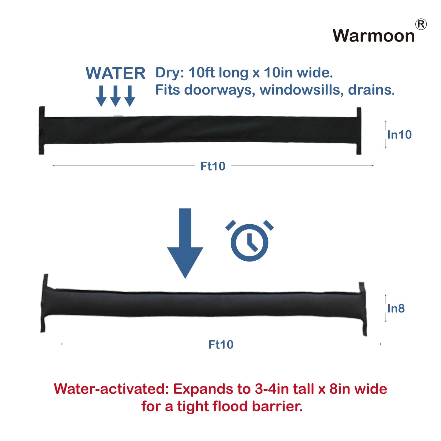 Warmoon 10ft Self-Absorbing Flood Barriers - Ideal for Home Doorways, Garage Floors & Commercial Entrances, Quick Water Activation (10ft (Pack of 2))
